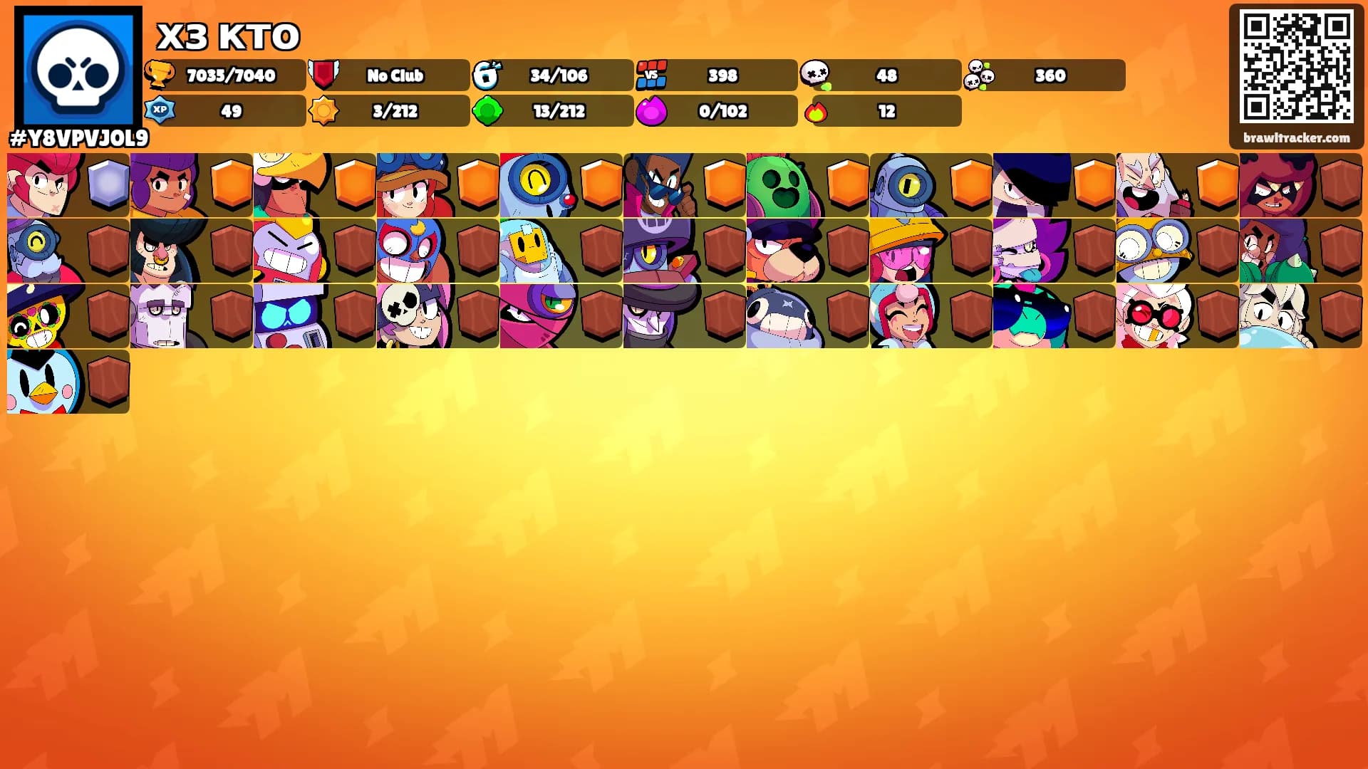хз кто's Ranks
