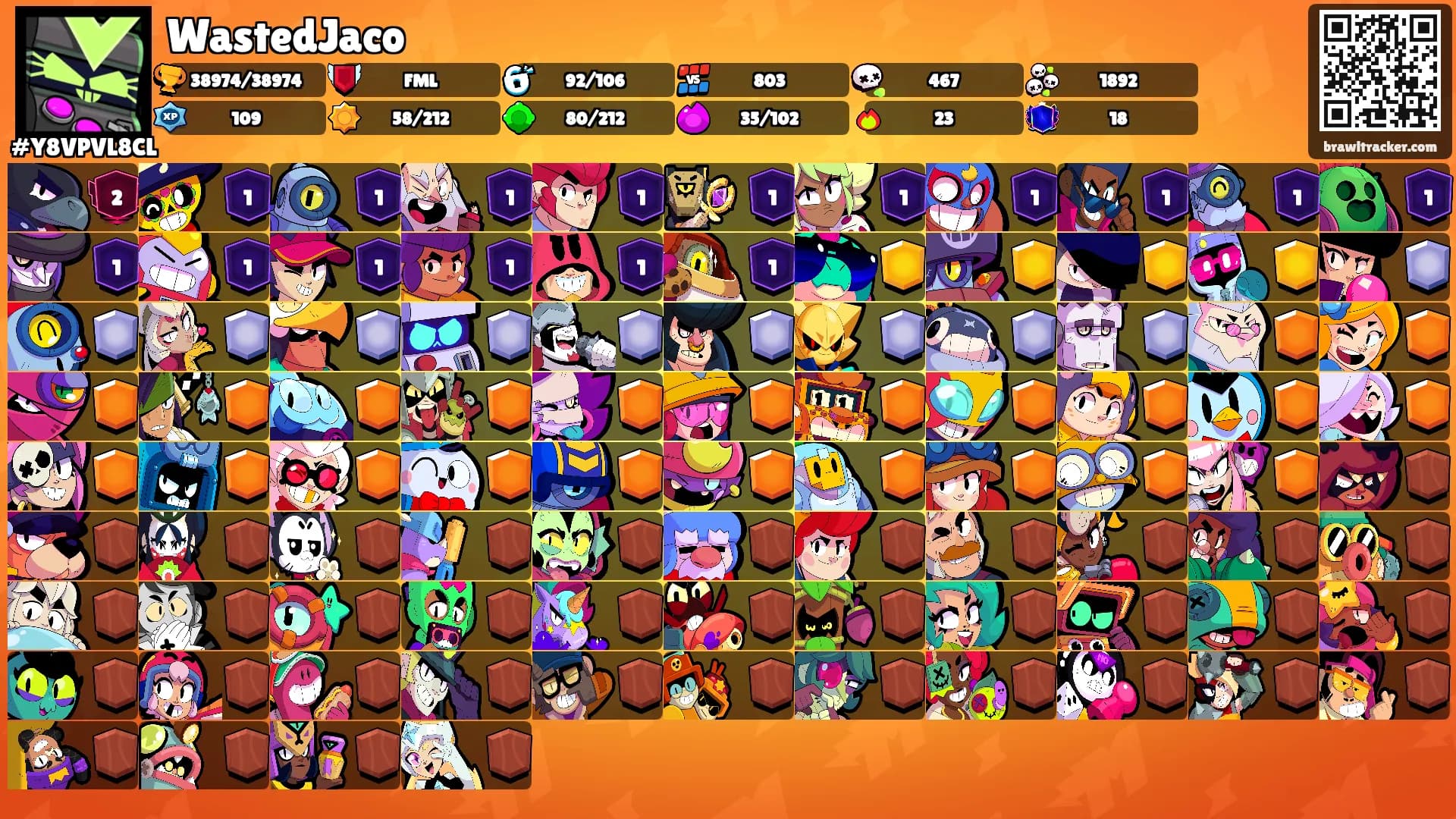 WastedJaco's Ranks