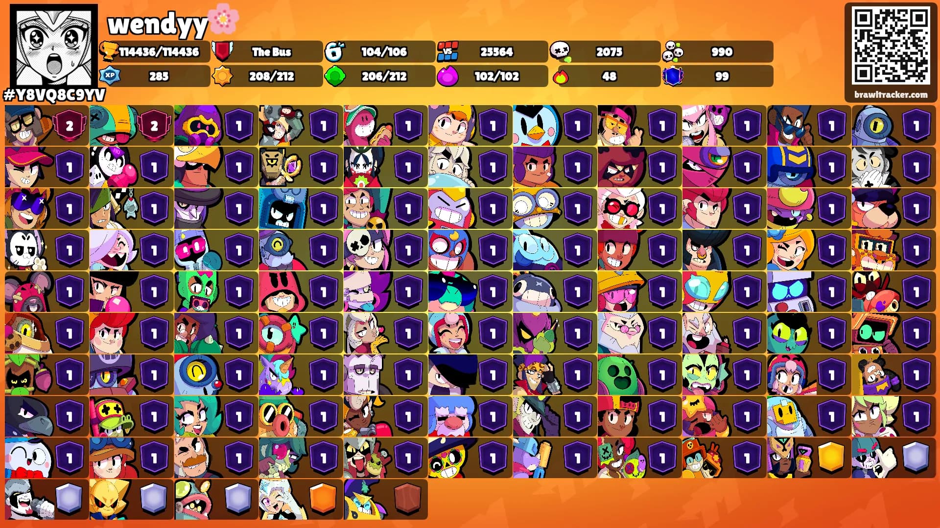 wendyy🌸's Ranks