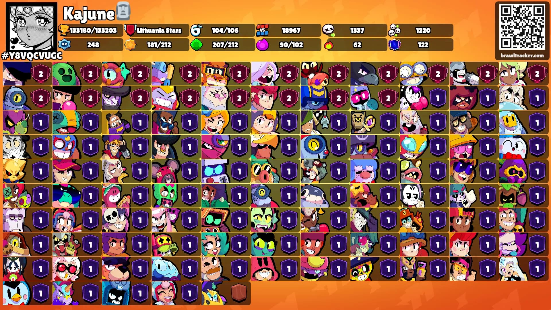 Kajune🗿's Ranks