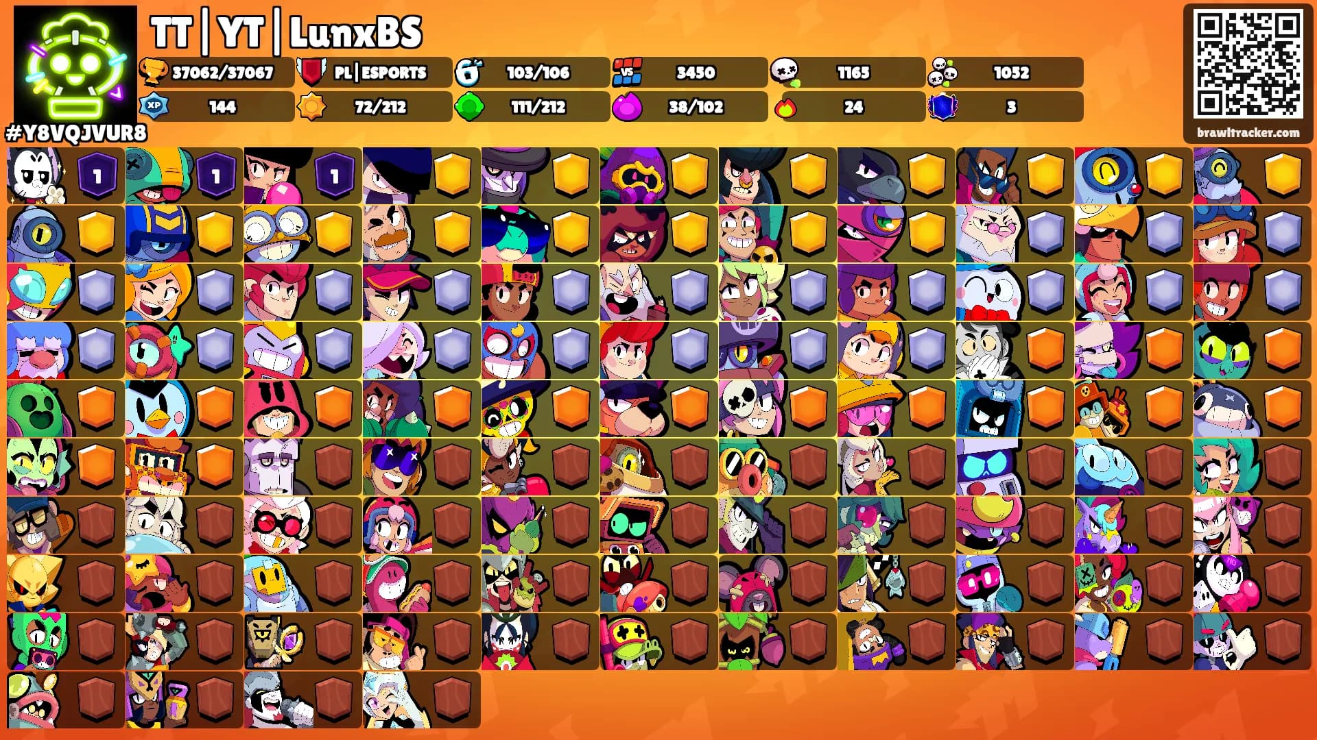 TT|YT|LunxBS's Ranks