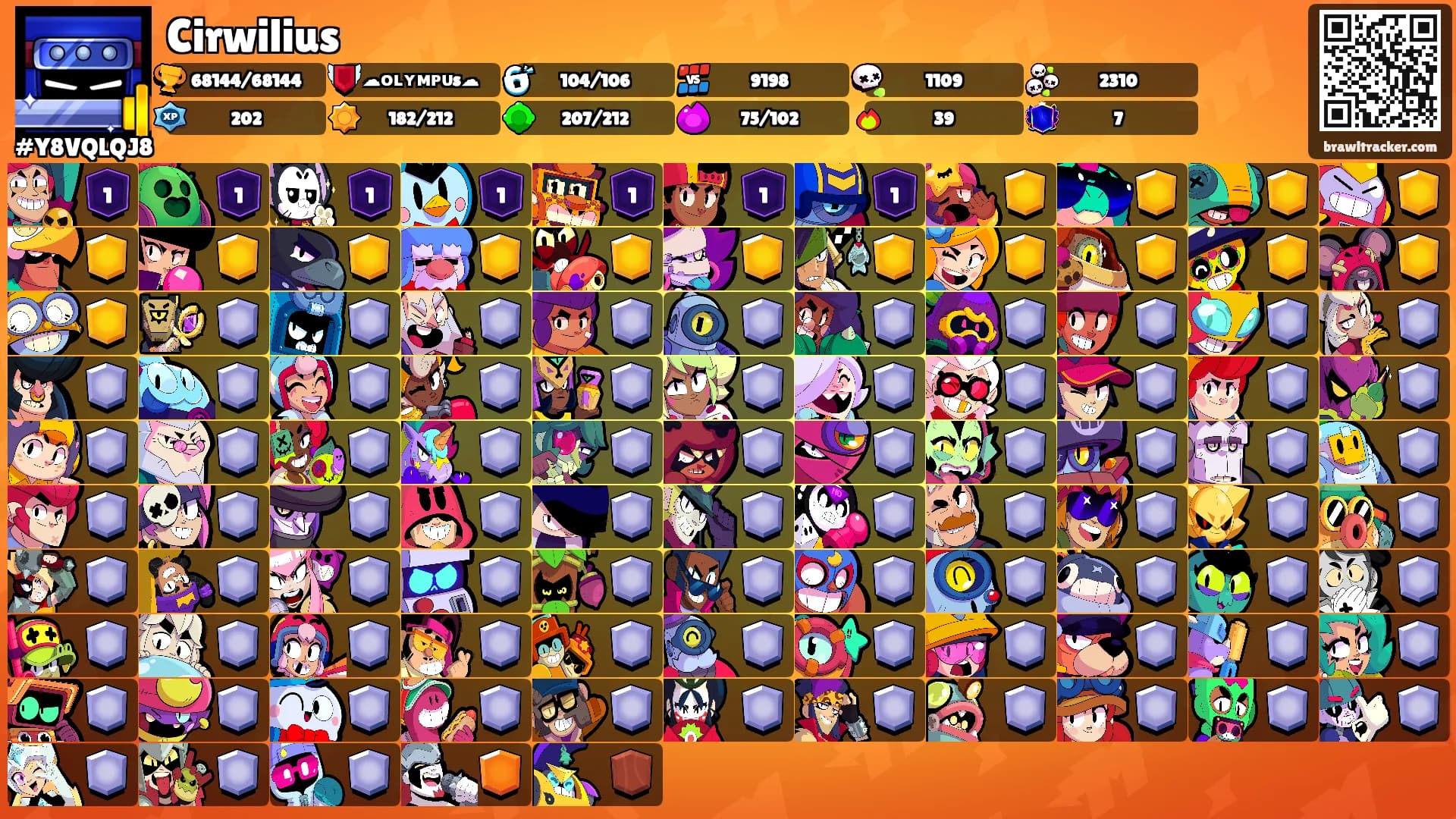 Cirwilius's Ranks