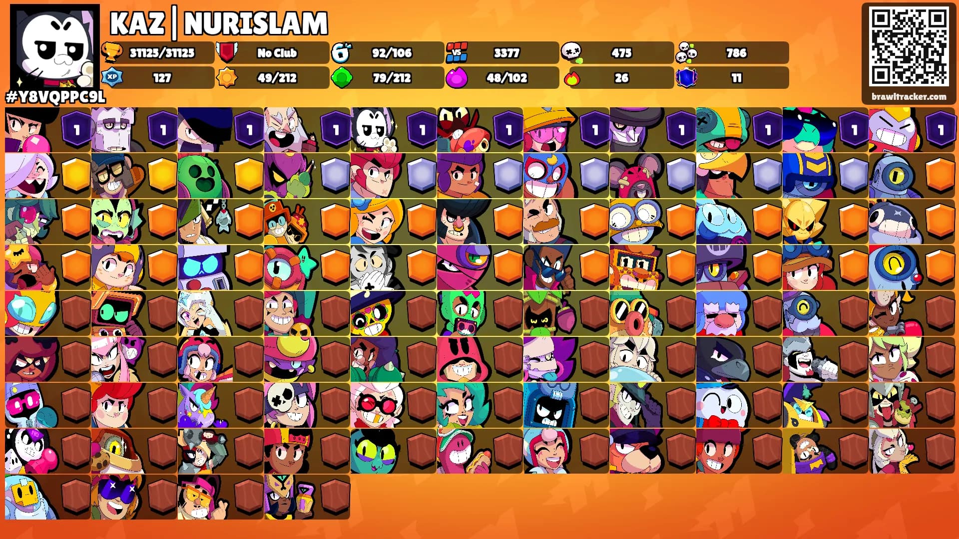 KAZ|NURISLAM's Ranks