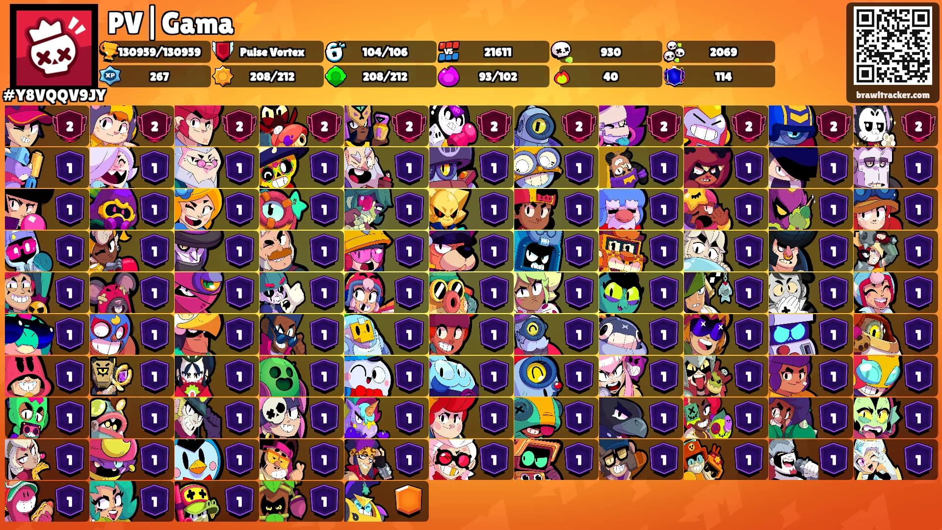 PV|Gama⚡️'s Ranks