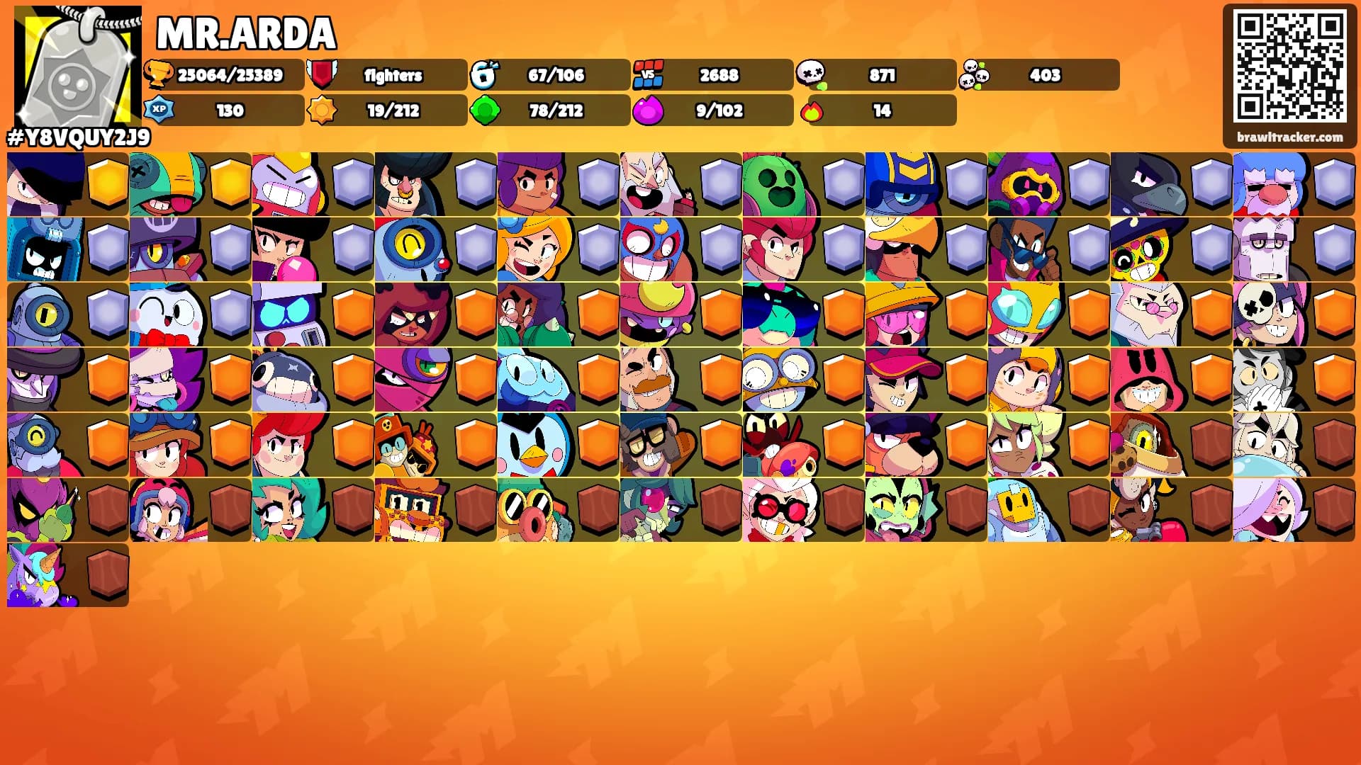 MR.ARDA's Ranks