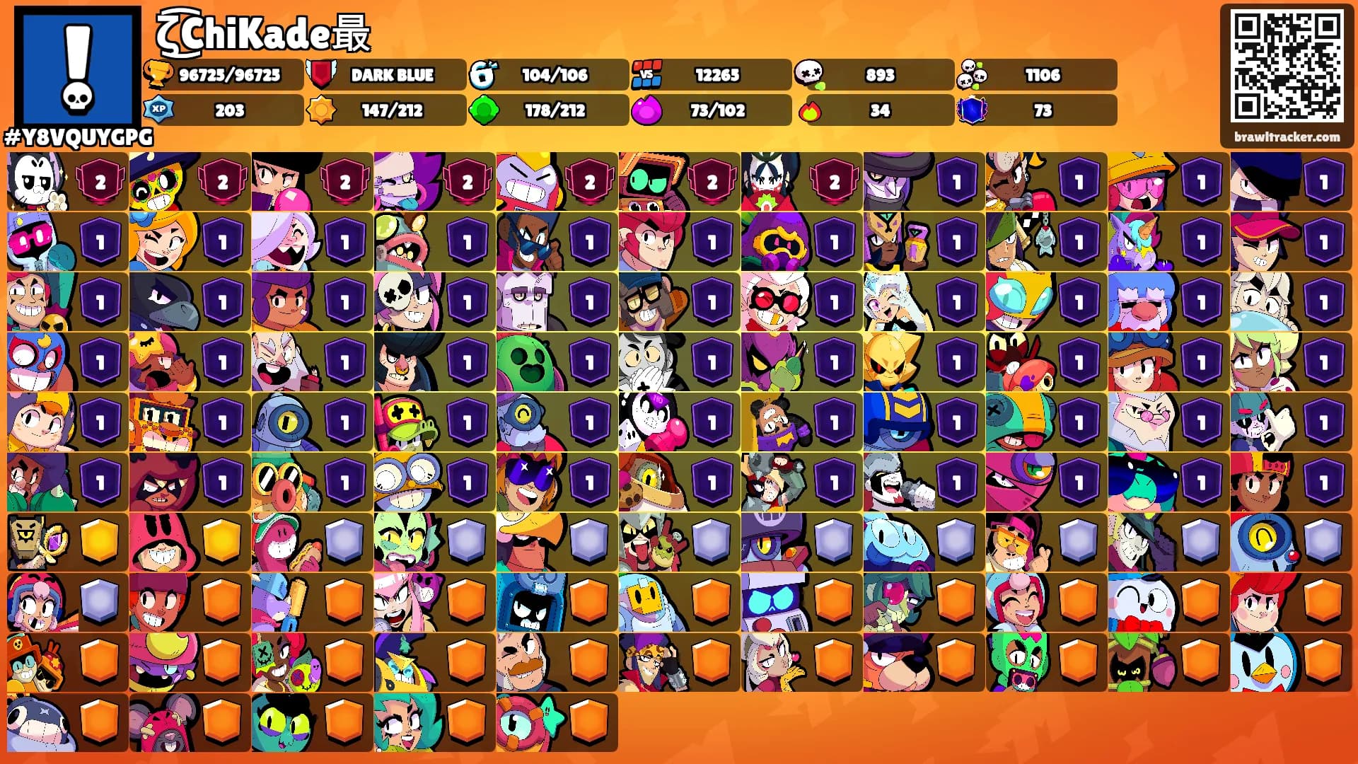 ζ͜͡ChiKade最's Ranks