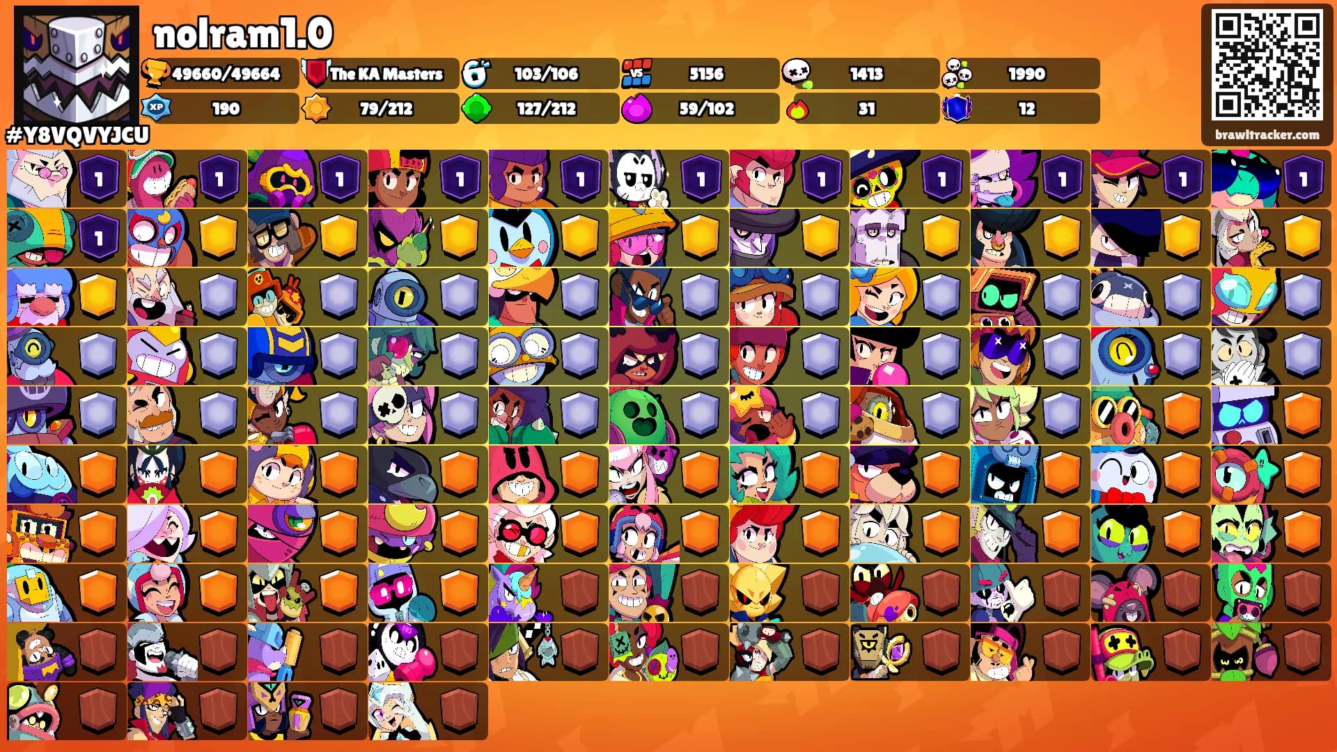 nolram1.0's Ranks