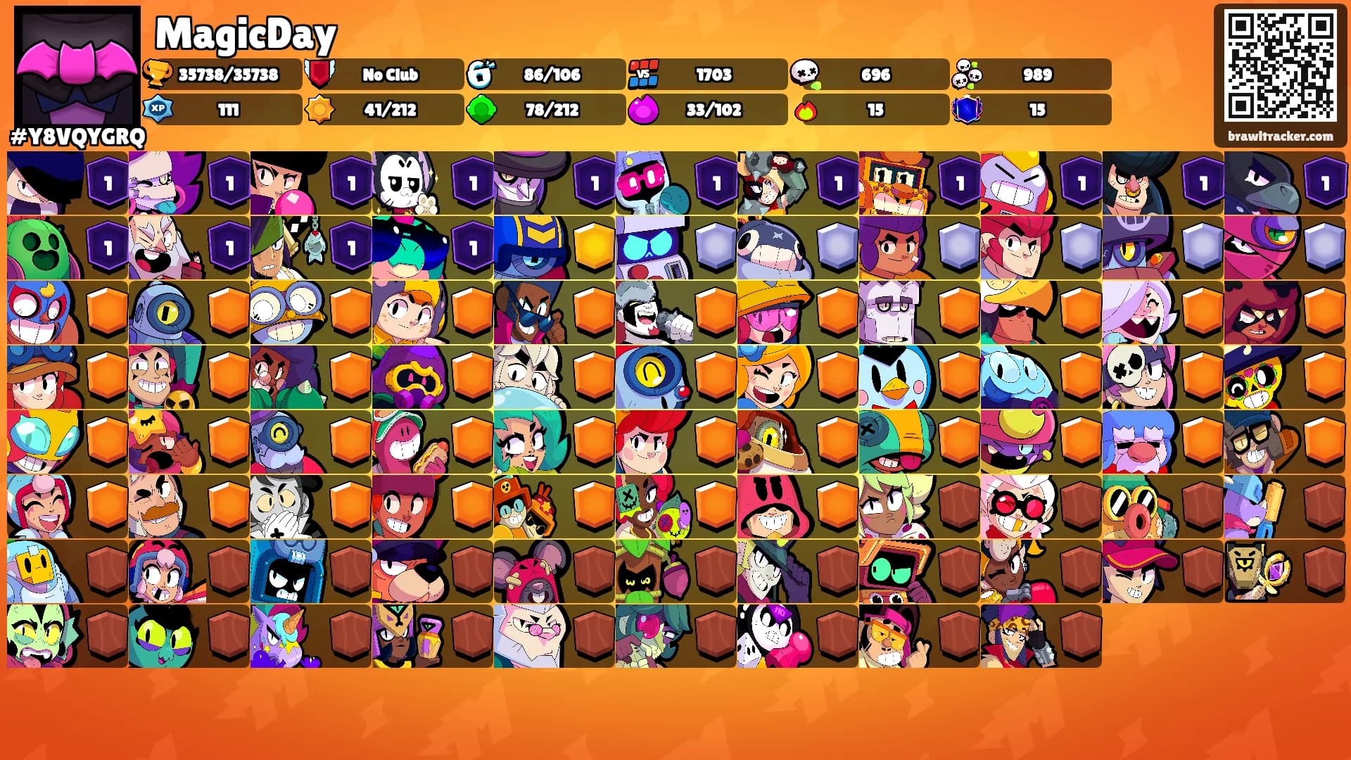 MagicDay's Ranks