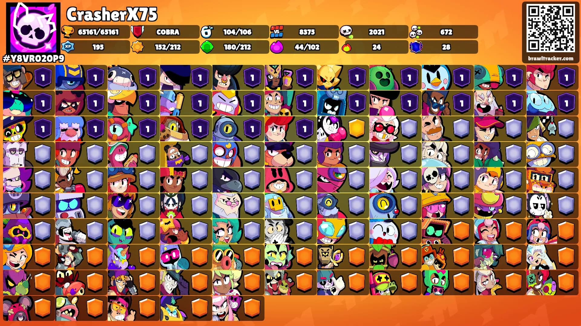 CrasherX75's Ranks