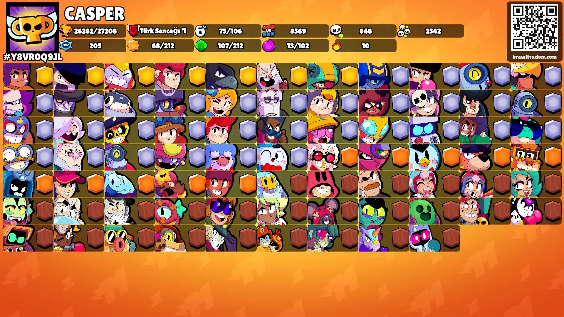 CASPER's Ranks