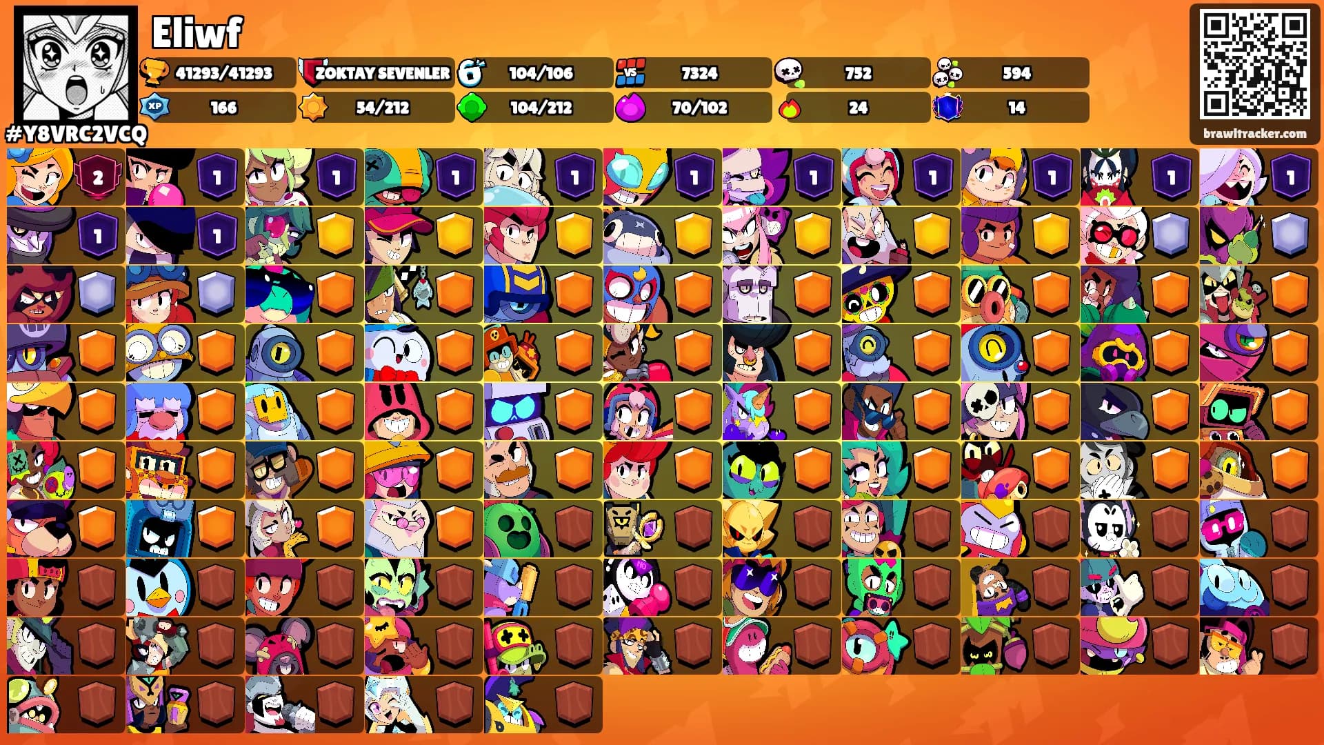 Eliwf's Ranks