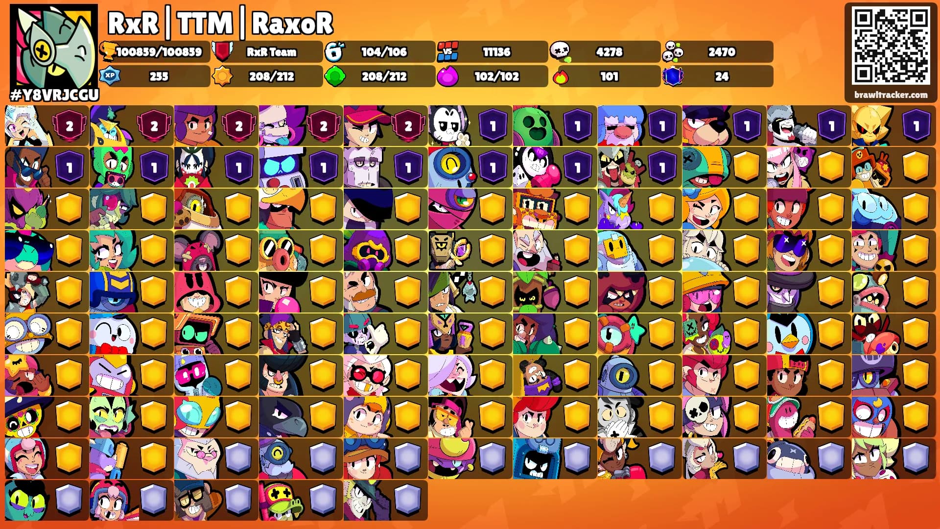 RxR|TTM|RaxoR's Ranks