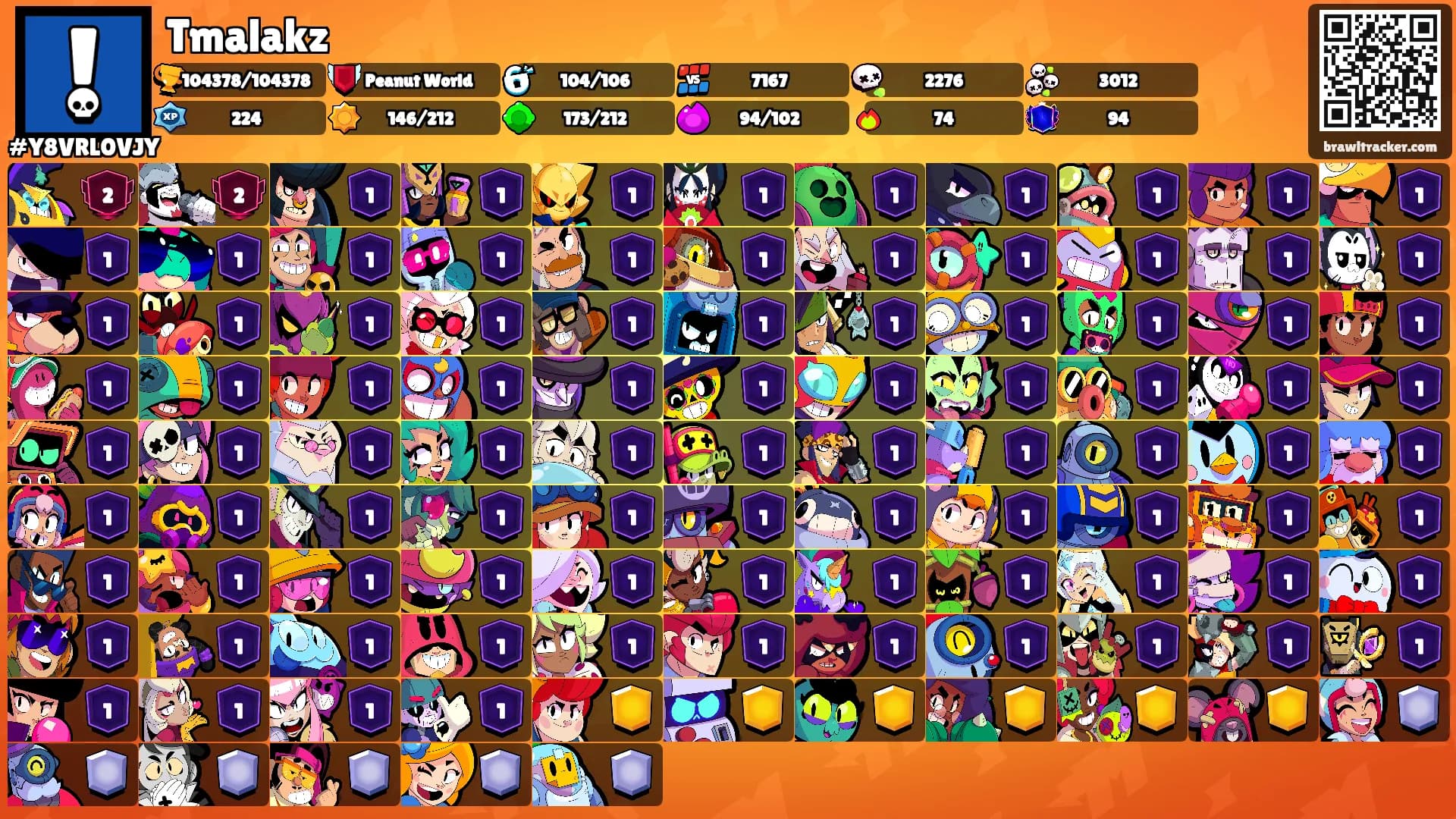 Tmalakz's Ranks