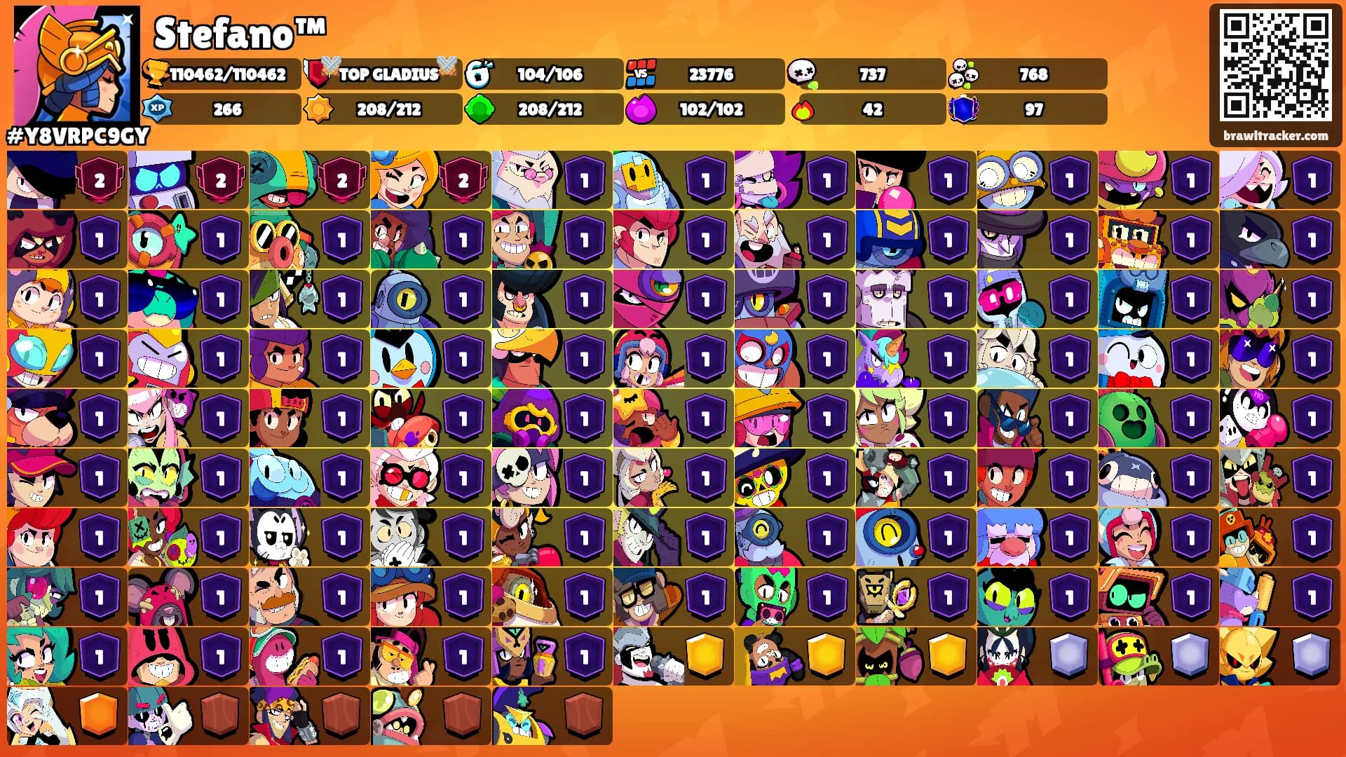 Stefano™'s Ranks