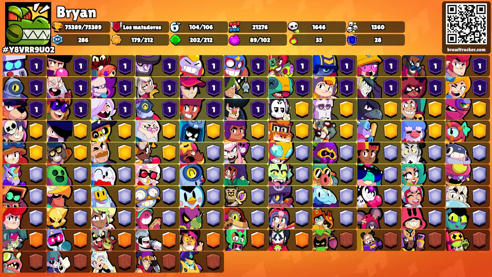 Bryan's Ranks
