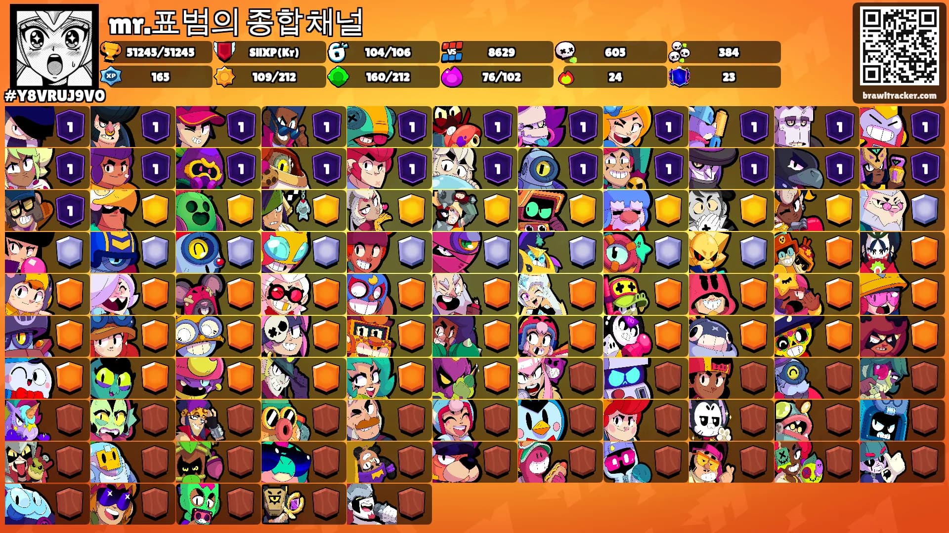mr.표범의 종합채널's Ranks