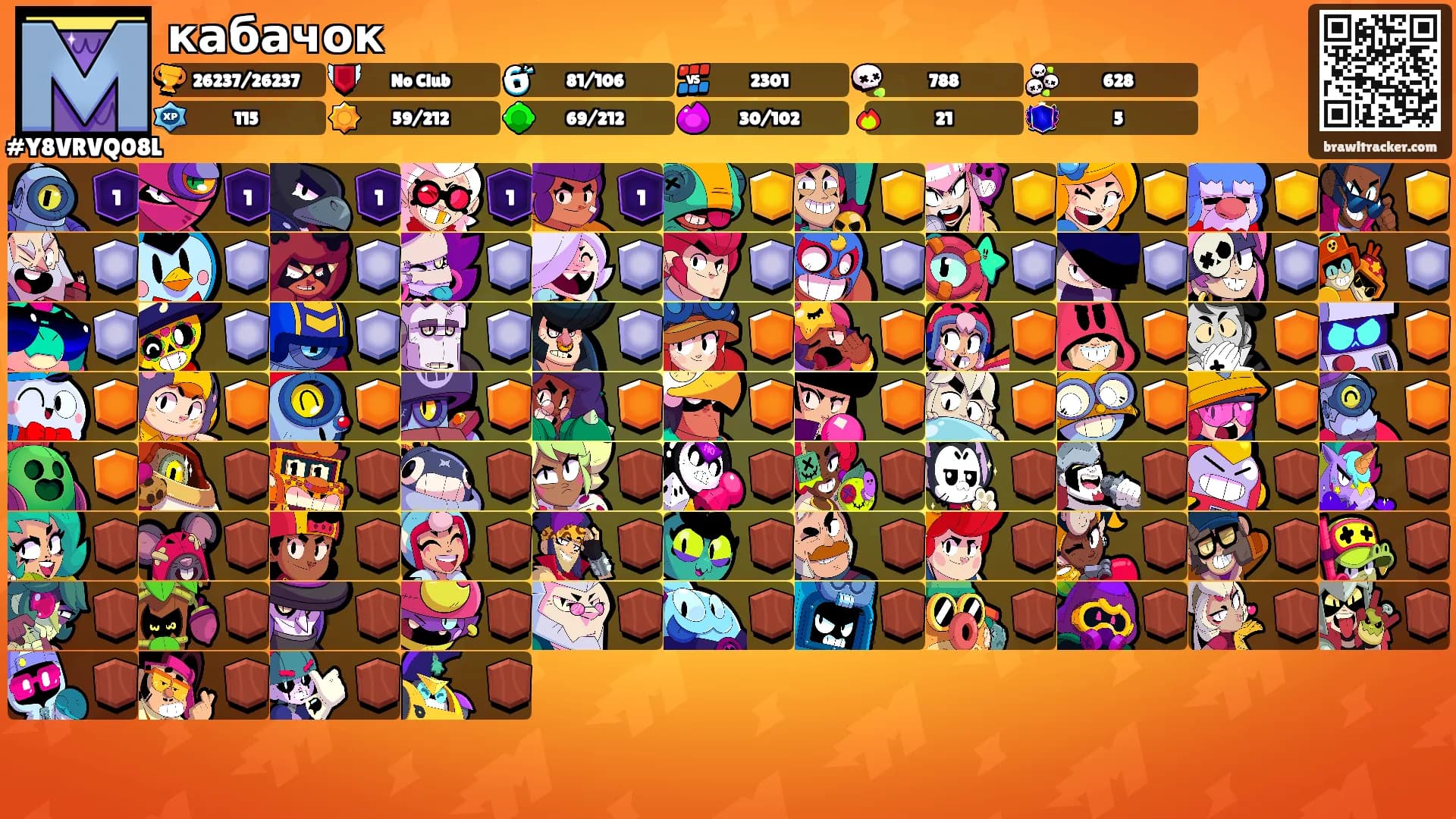 кабачок's Ranks