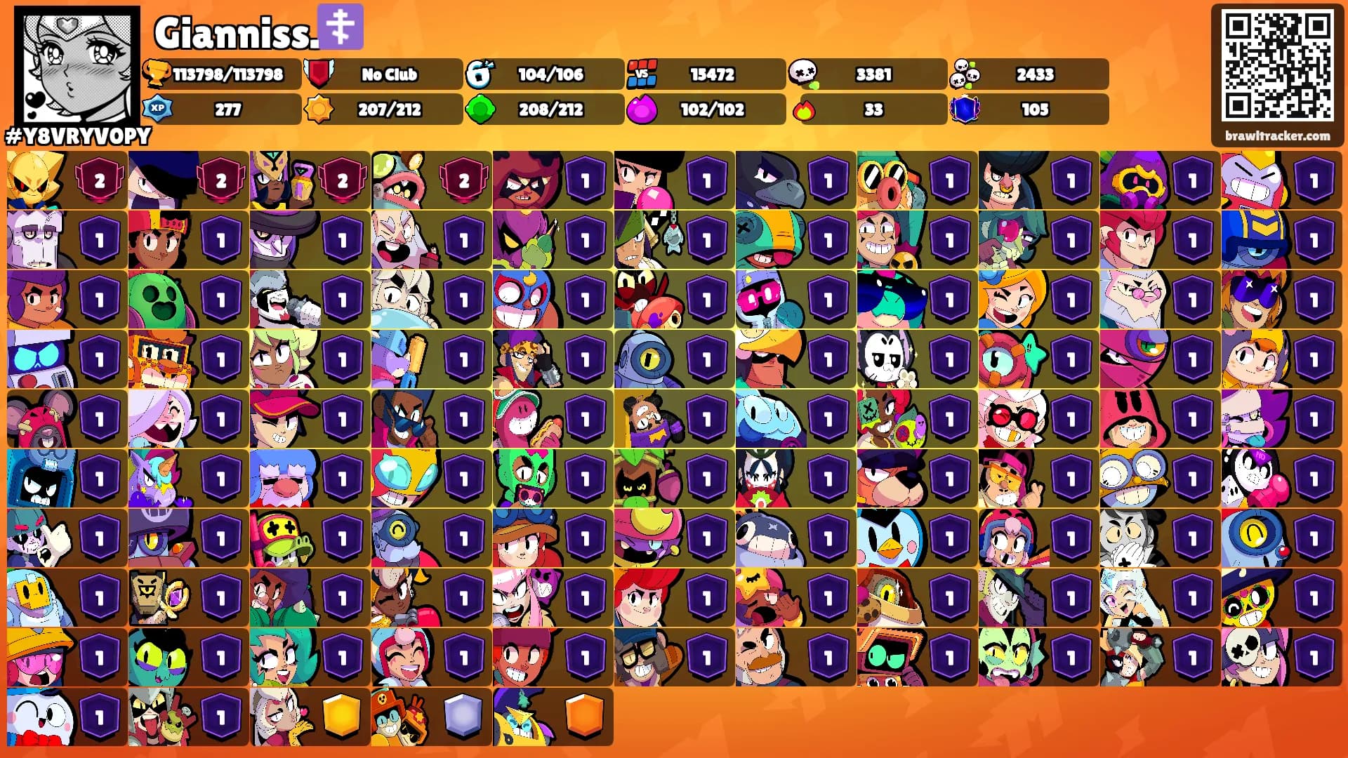 Gianniss.☦️'s Ranks