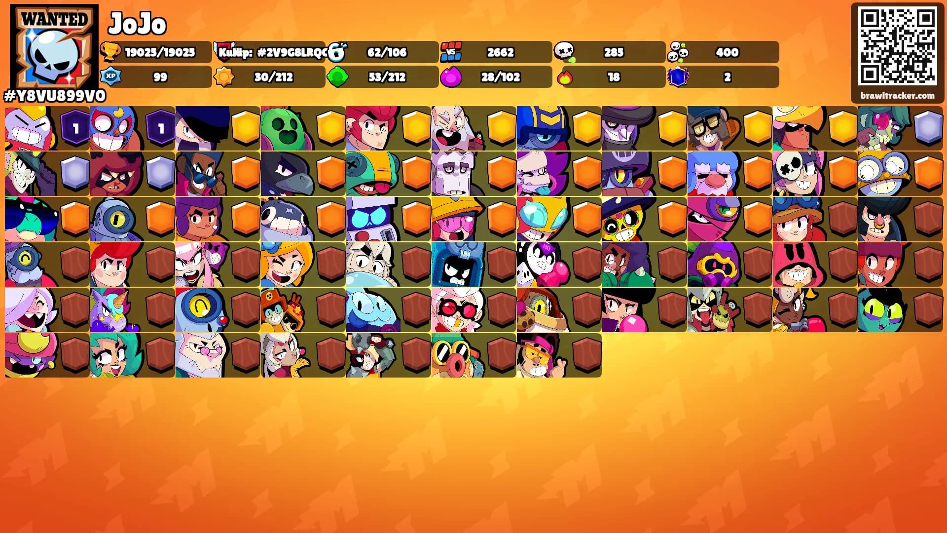 JoJo's Ranks