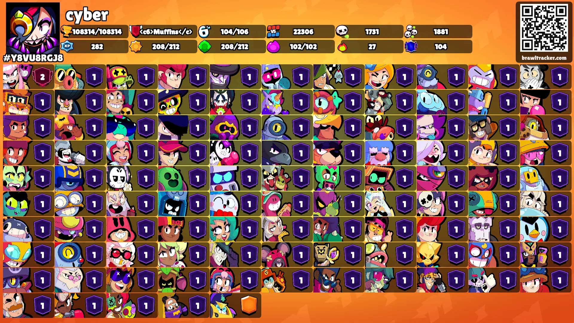 cyber's Ranks