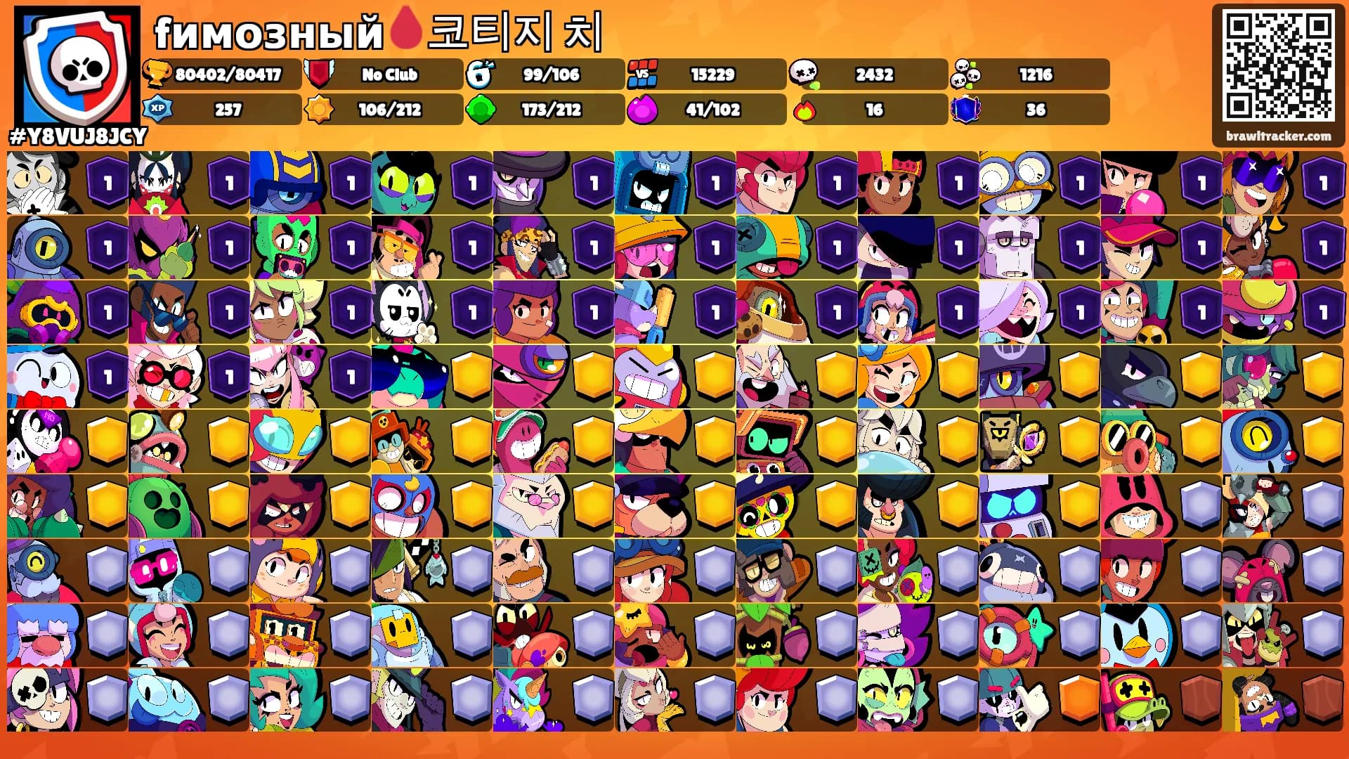 fимозный🩸코티지 치's Ranks