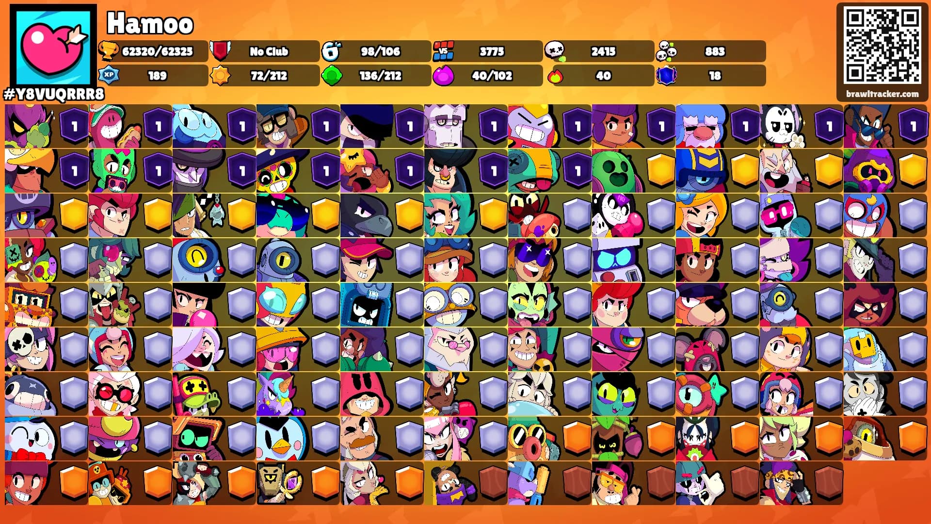 Hamoo's Ranks