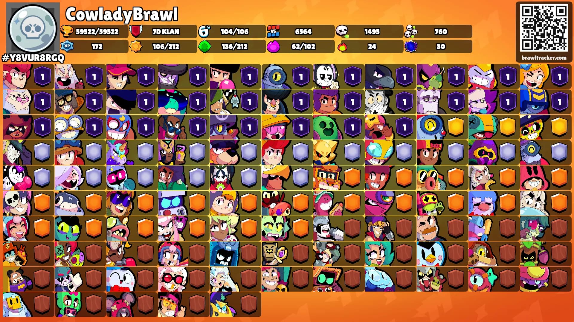 CowladyBrawl's Ranks