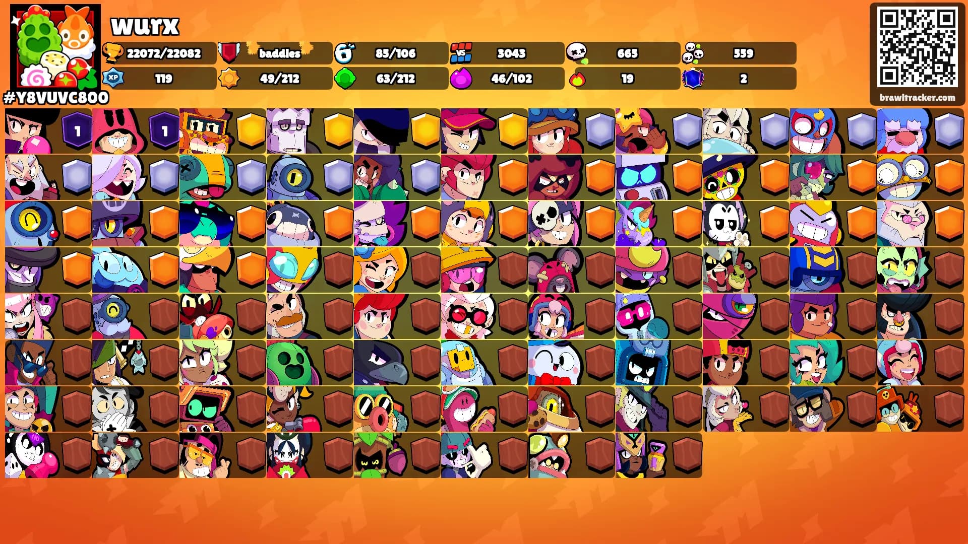 wurx's Ranks