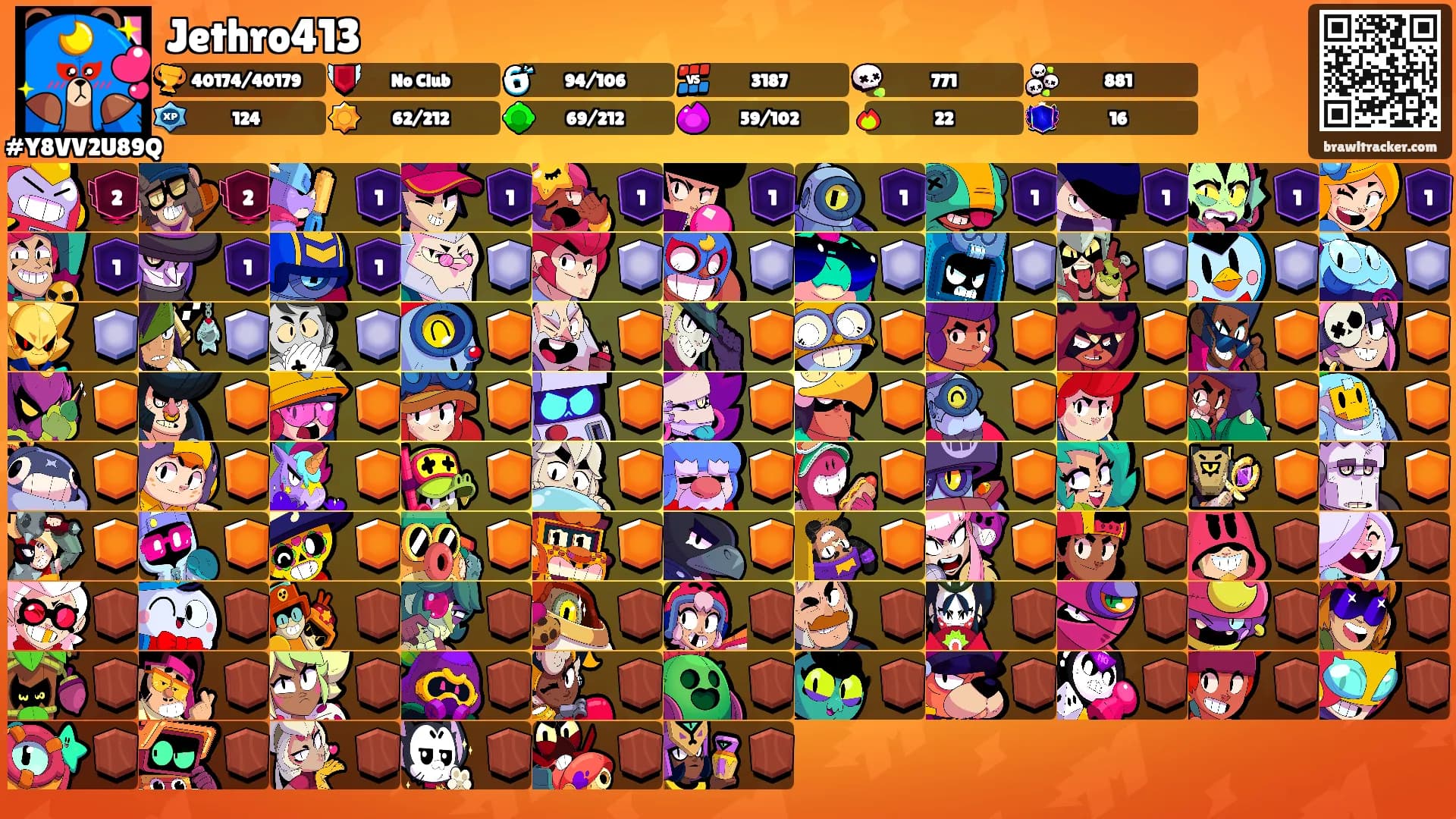 Jethro413's Ranks