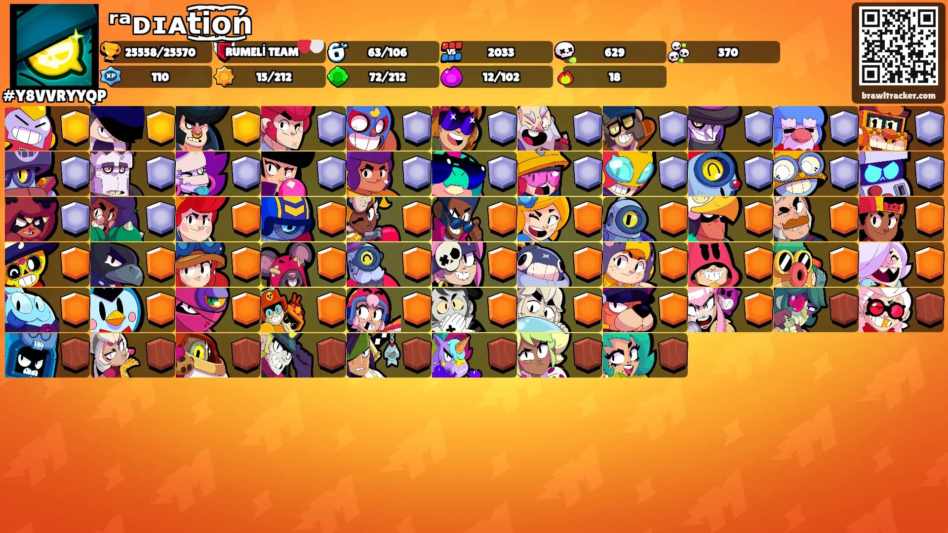 ʳᵃᴅɪᴀt͜͡i͜͡o͜͡ń's Ranks
