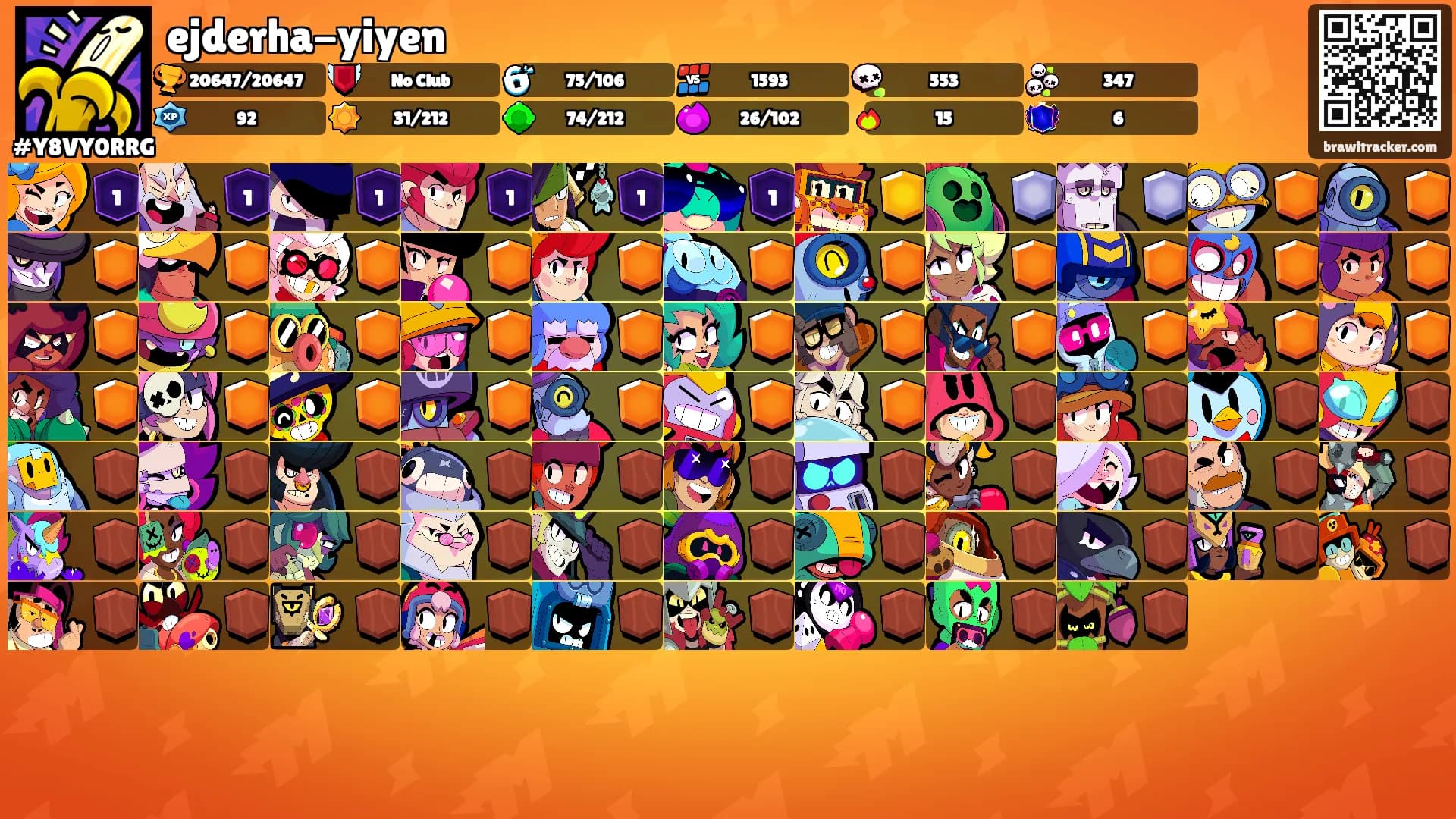 ejderha-yiyen's Ranks