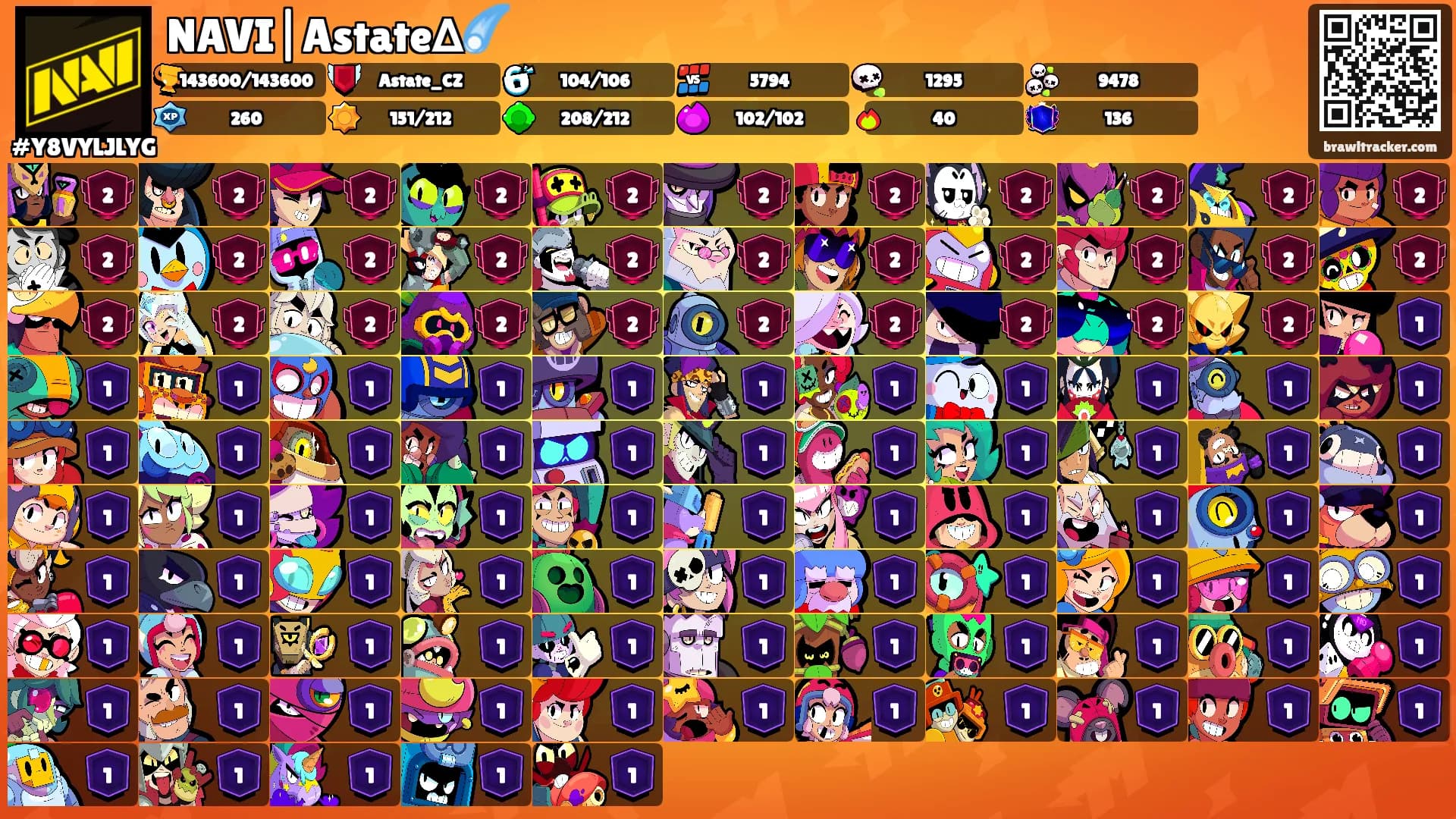 NAVI|Astate∆☄️'s Ranks