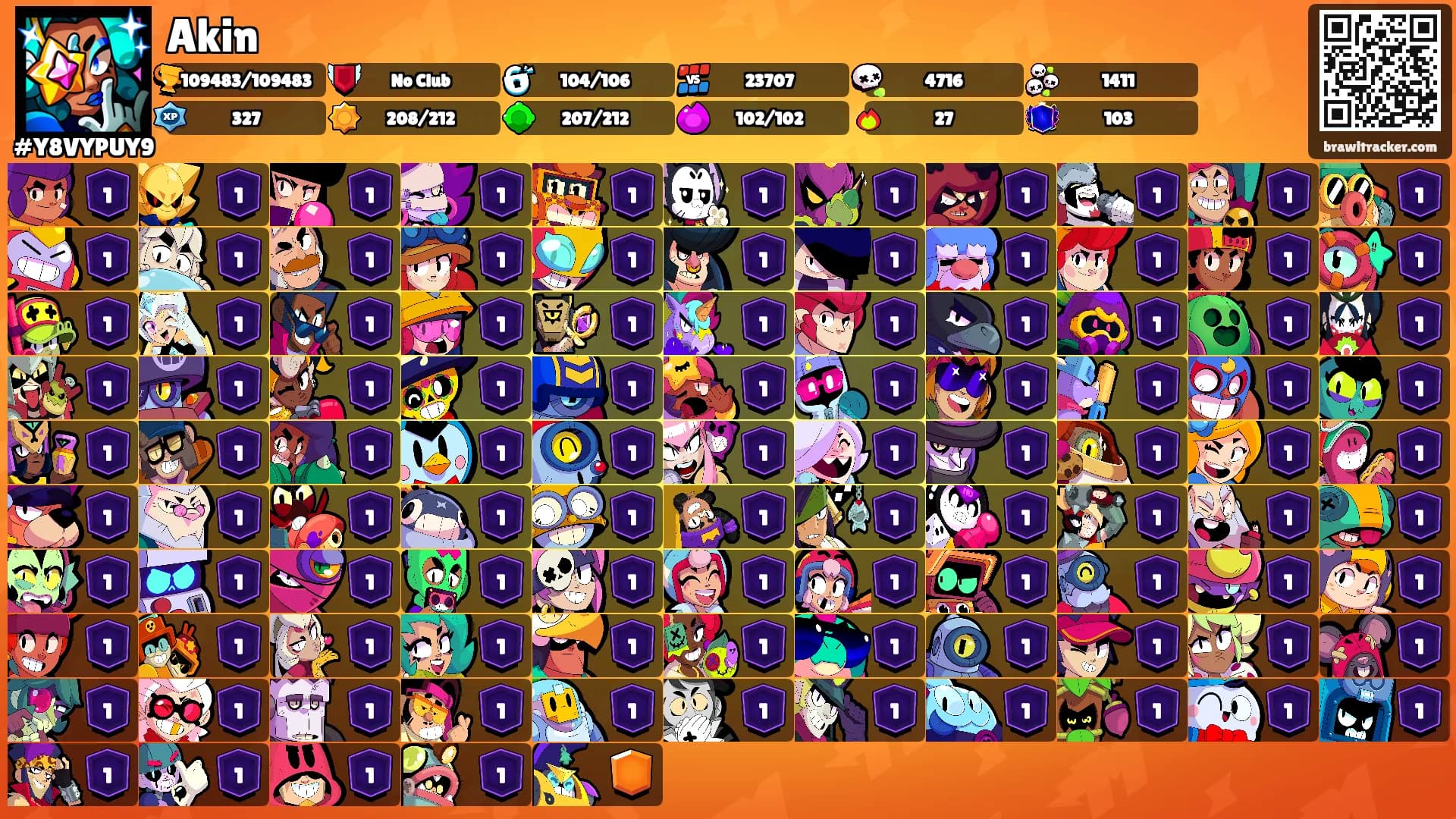 Akin's Ranks
