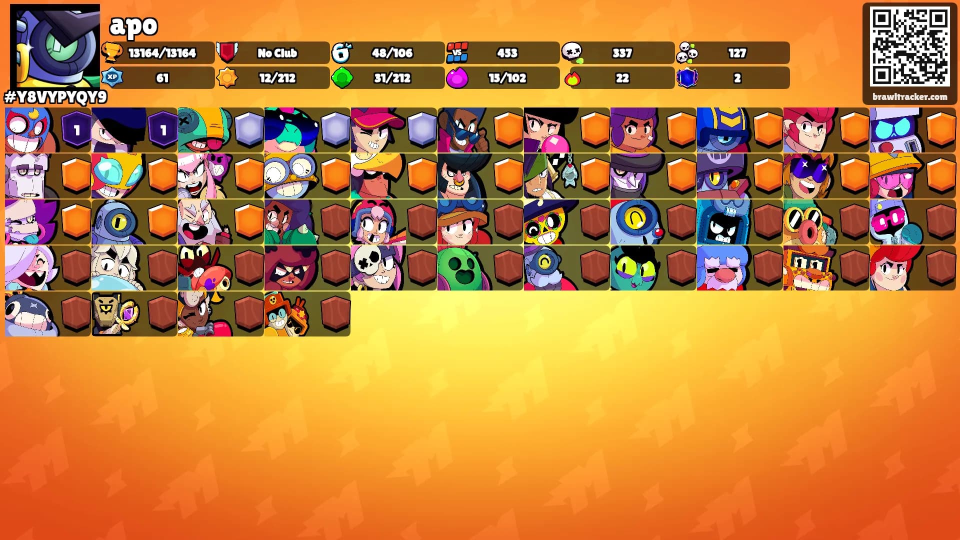apo's Ranks