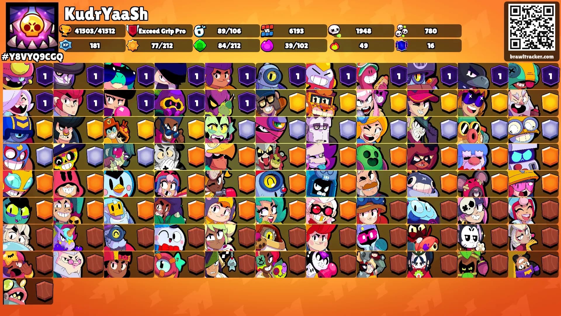 KudrYaaSh's Ranks