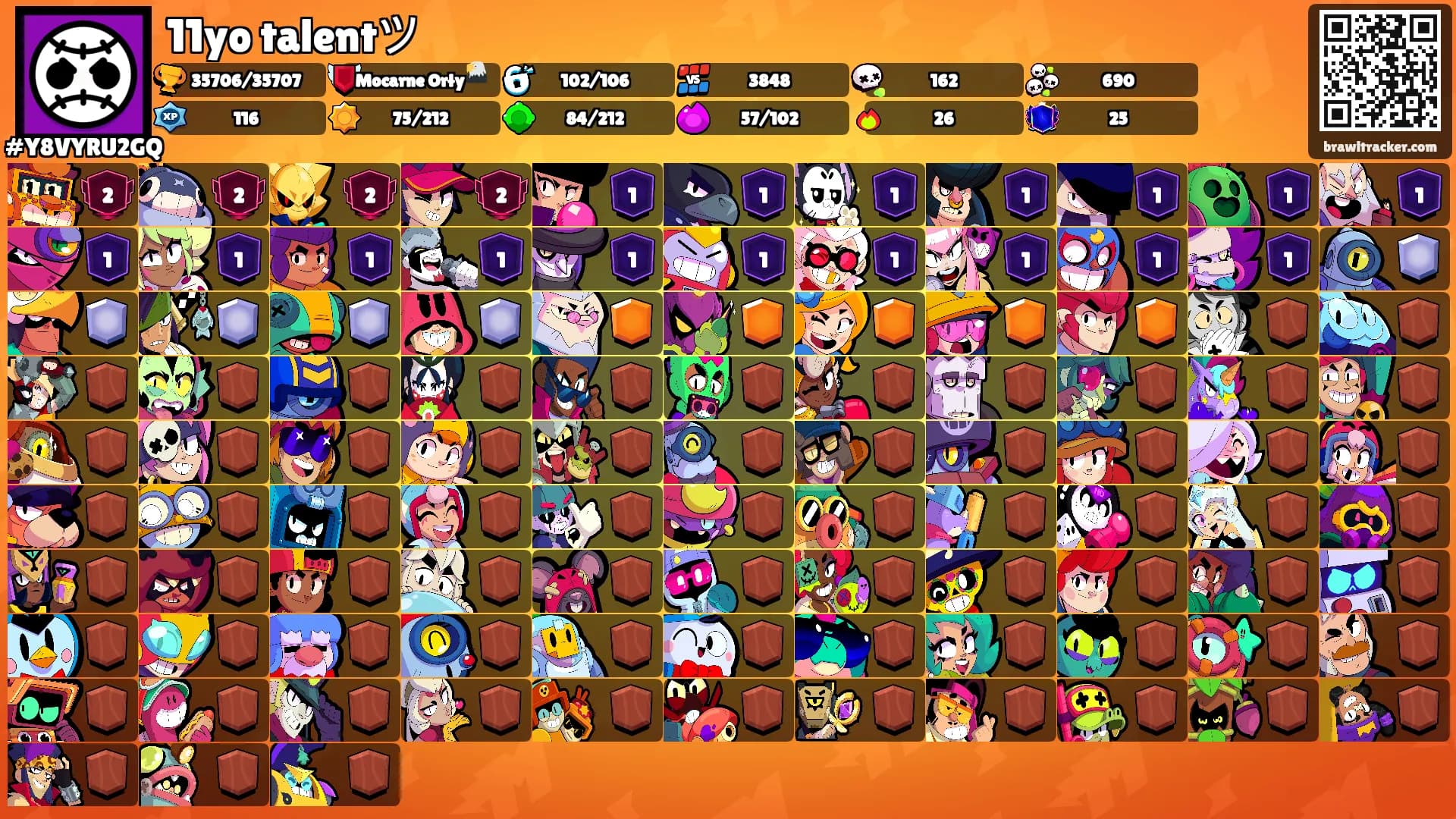 11yo talentツ's Ranks