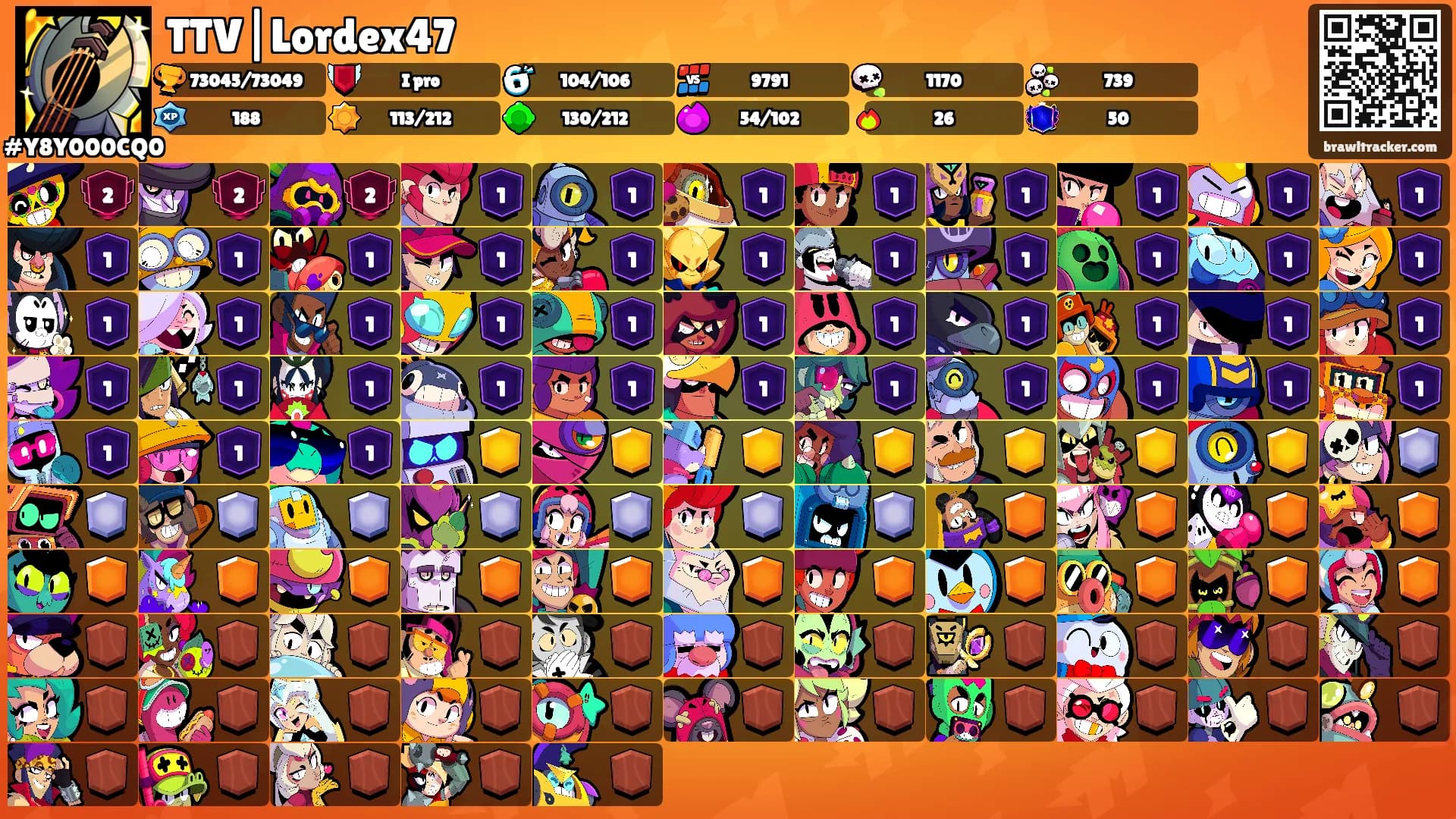 TTV|Lordex47's Ranks
