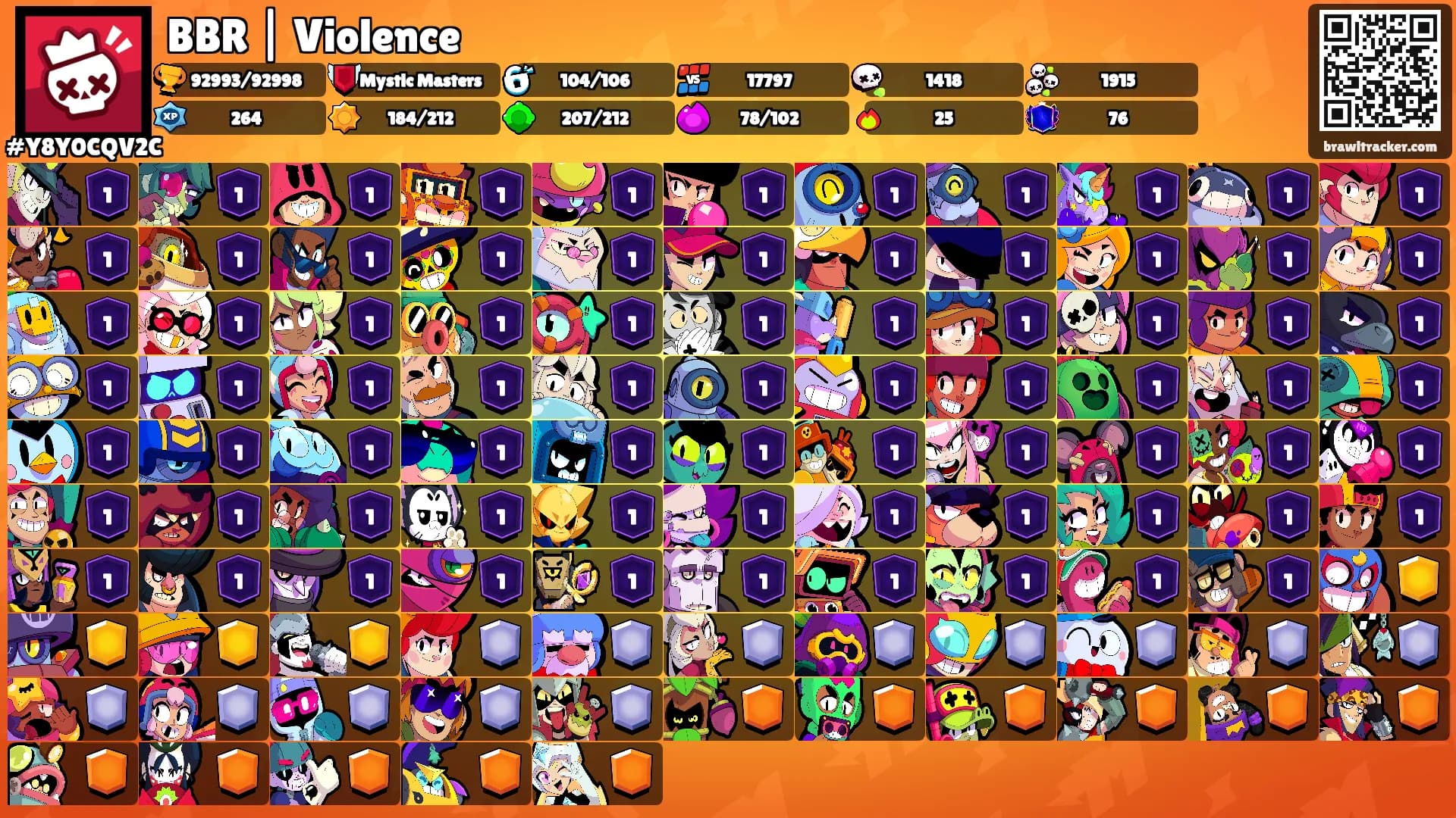 BBR | Violence's Ranks