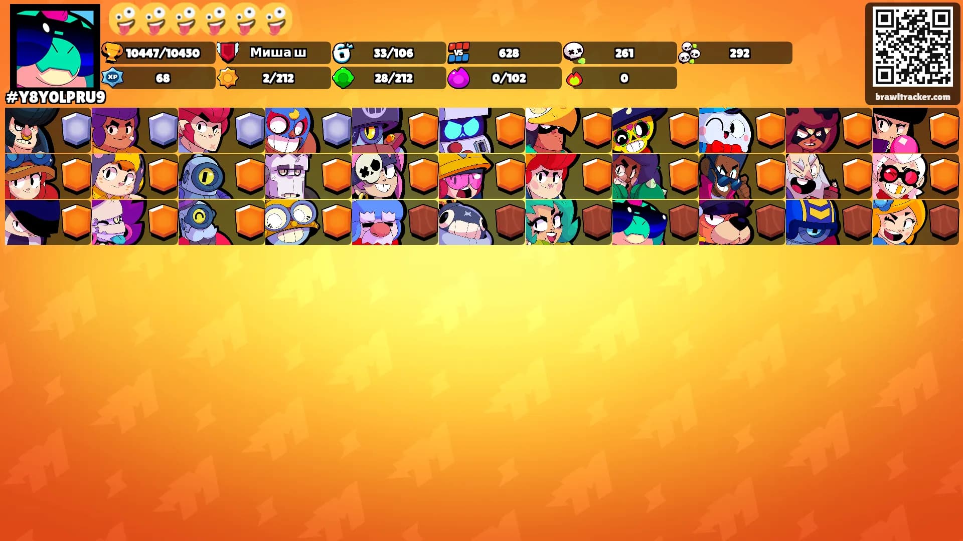 🤪🤪🤪🤪🤪🤪's Ranks