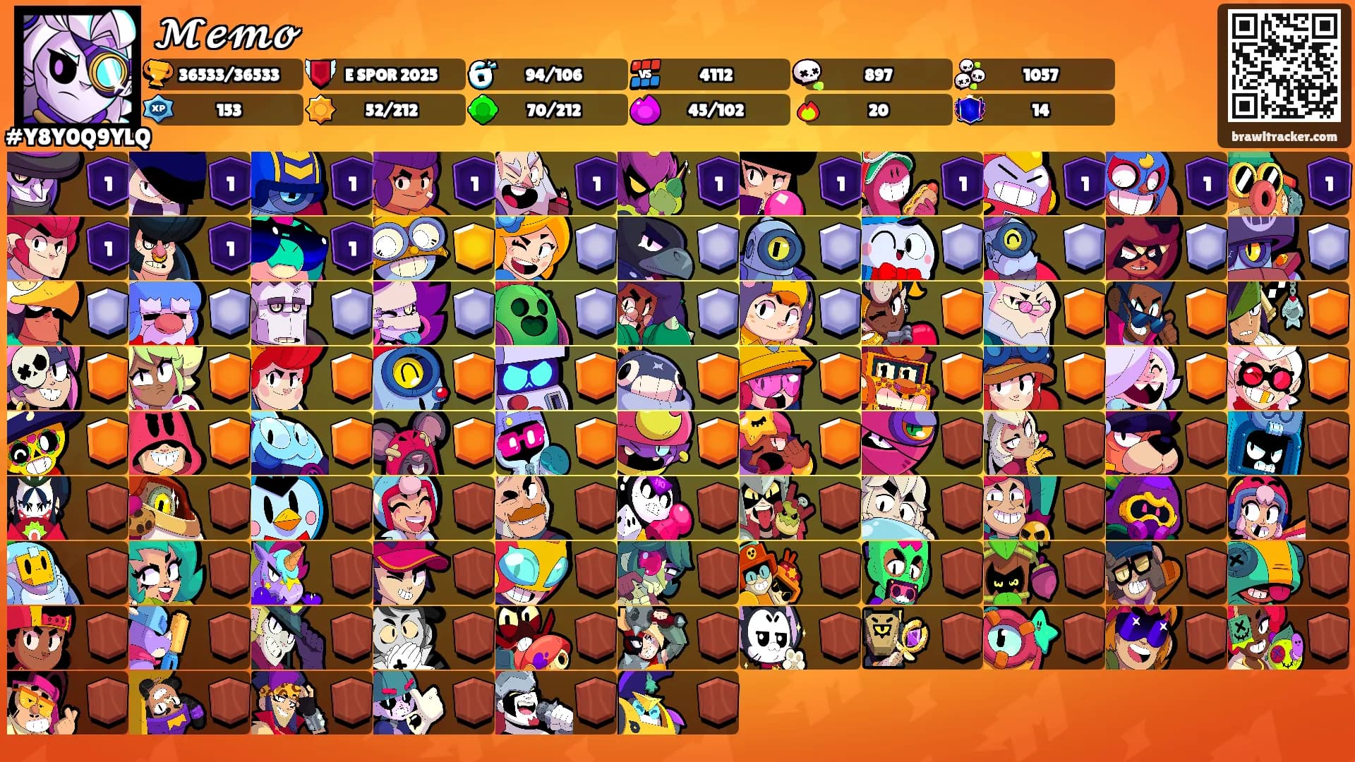 𝓜𝓮𝓶𝓸's Ranks