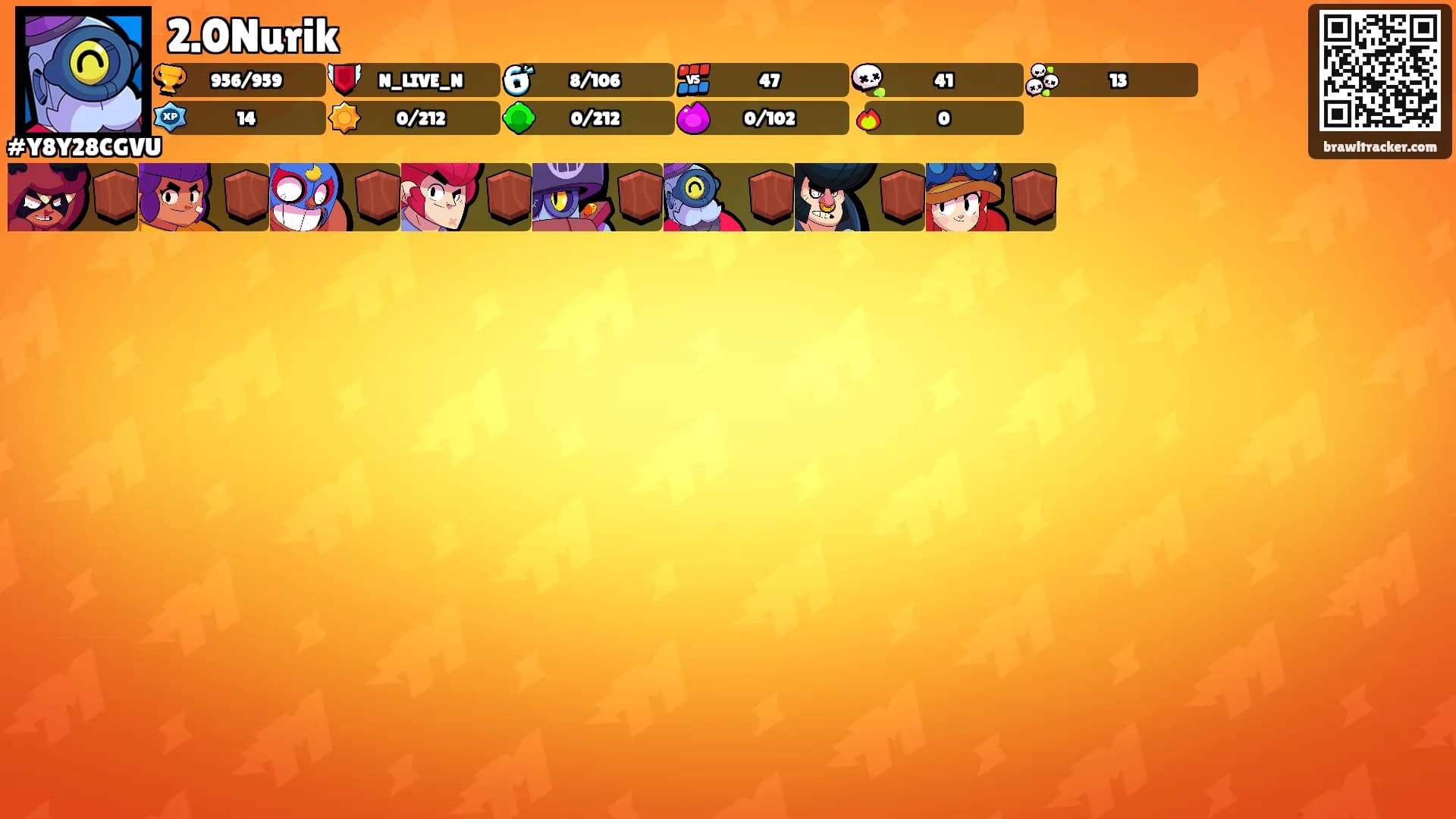 2.0Nurik's Ranks