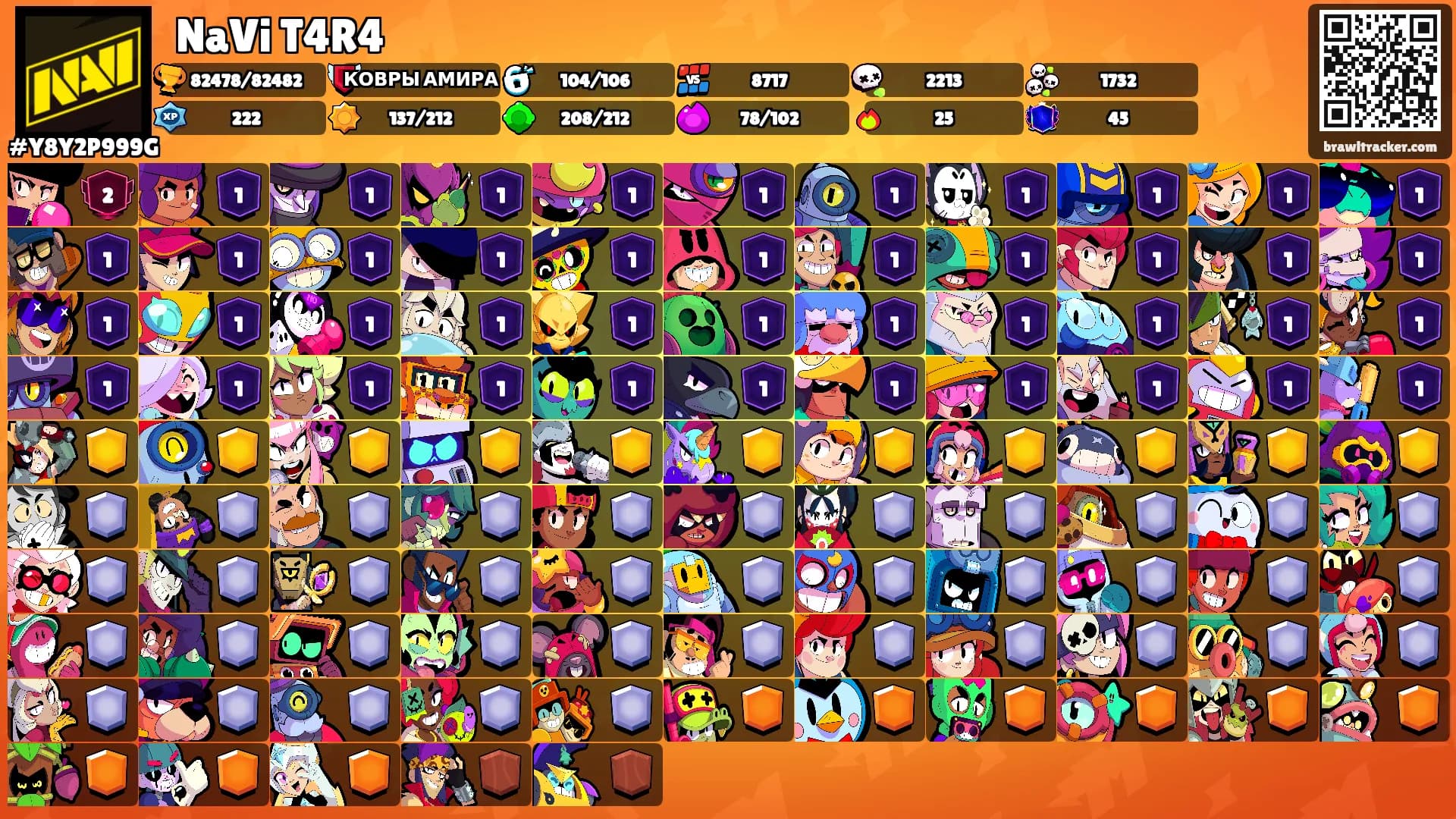 𓆩NaVi𓆪T4R4's Ranks