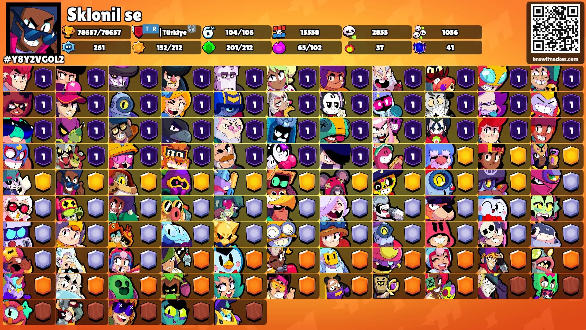 Sklonil se's Ranks