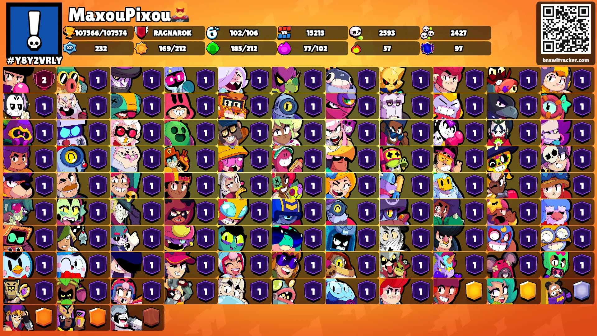 MaxouPixou🦹's Ranks