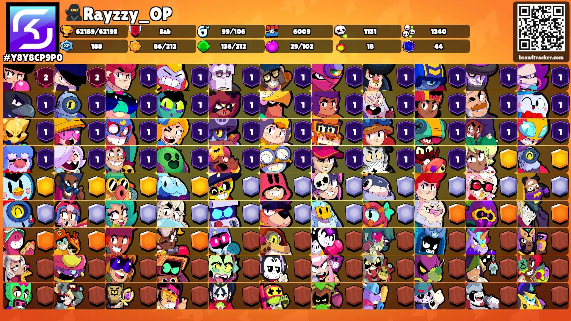 🥷Rayzzy_OP's Ranks