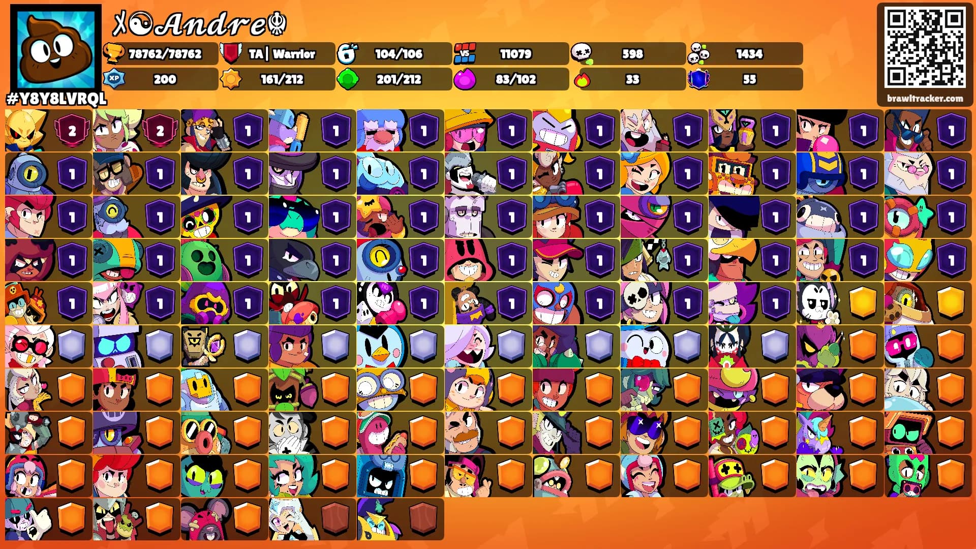 ﾒ☯︎𝓐𝓷𝓭𝓻𝓮☬'s Ranks