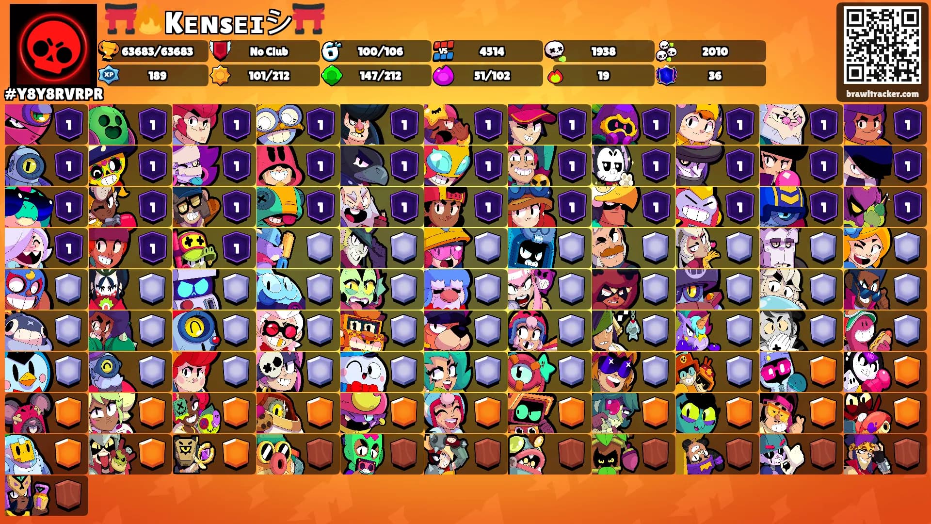 ⛩️🔥Kᴇɴsᴇɪシ⛩️'s Ranks