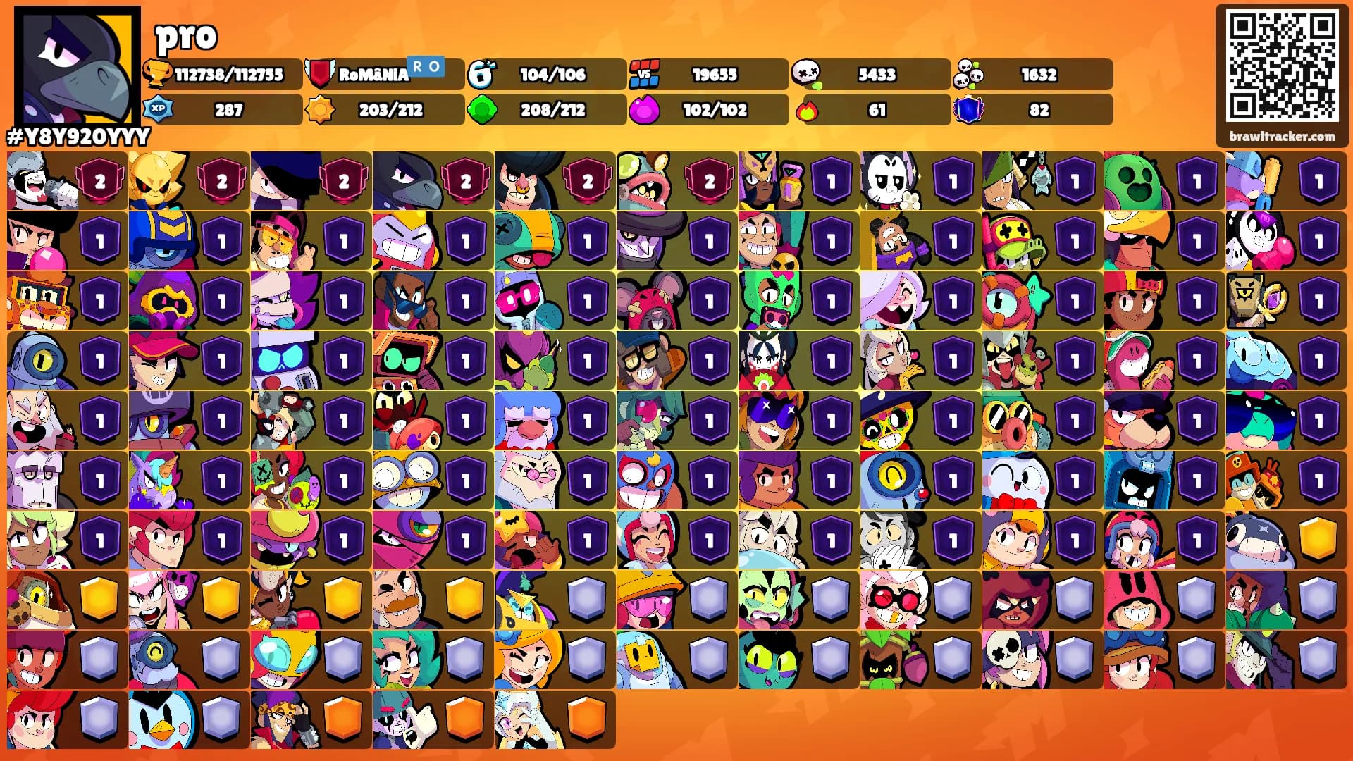 pro's Ranks