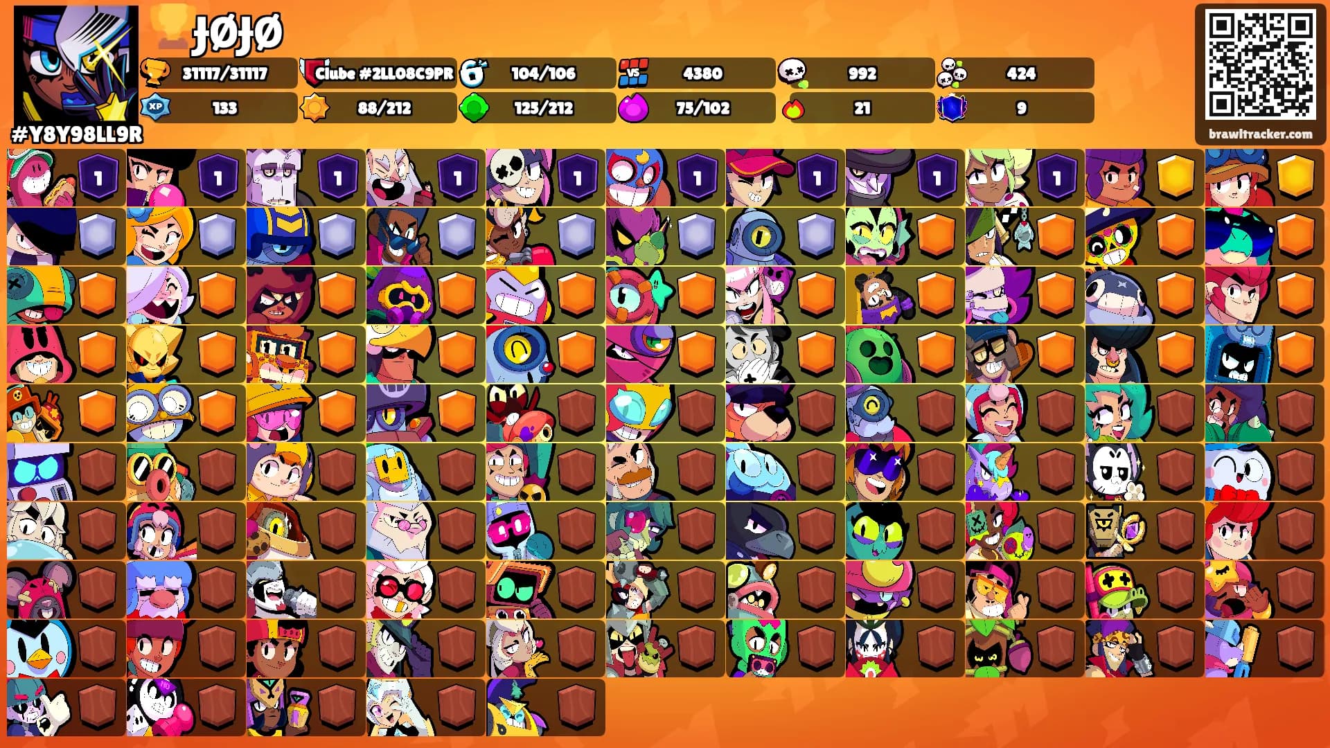 🏆ɈØɈØ's Ranks