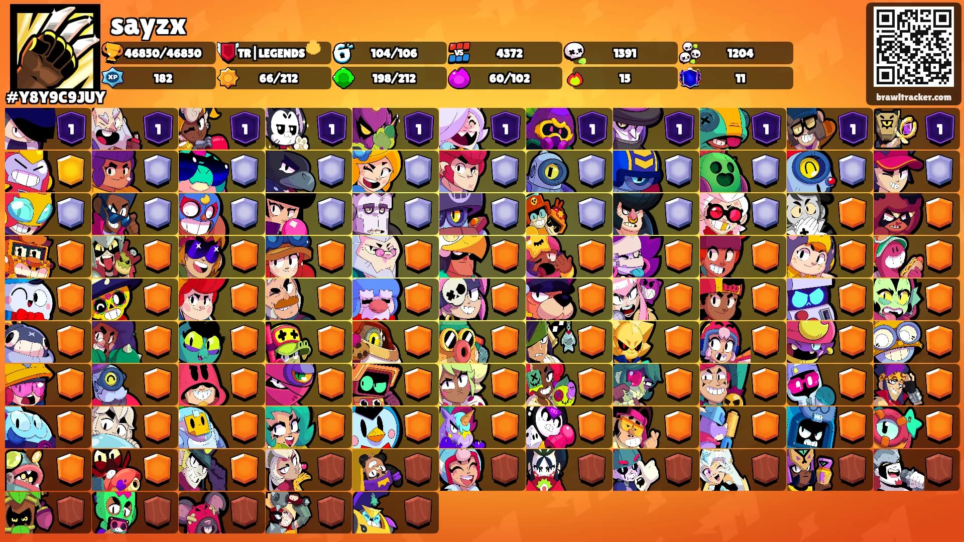 sayzx's Ranks
